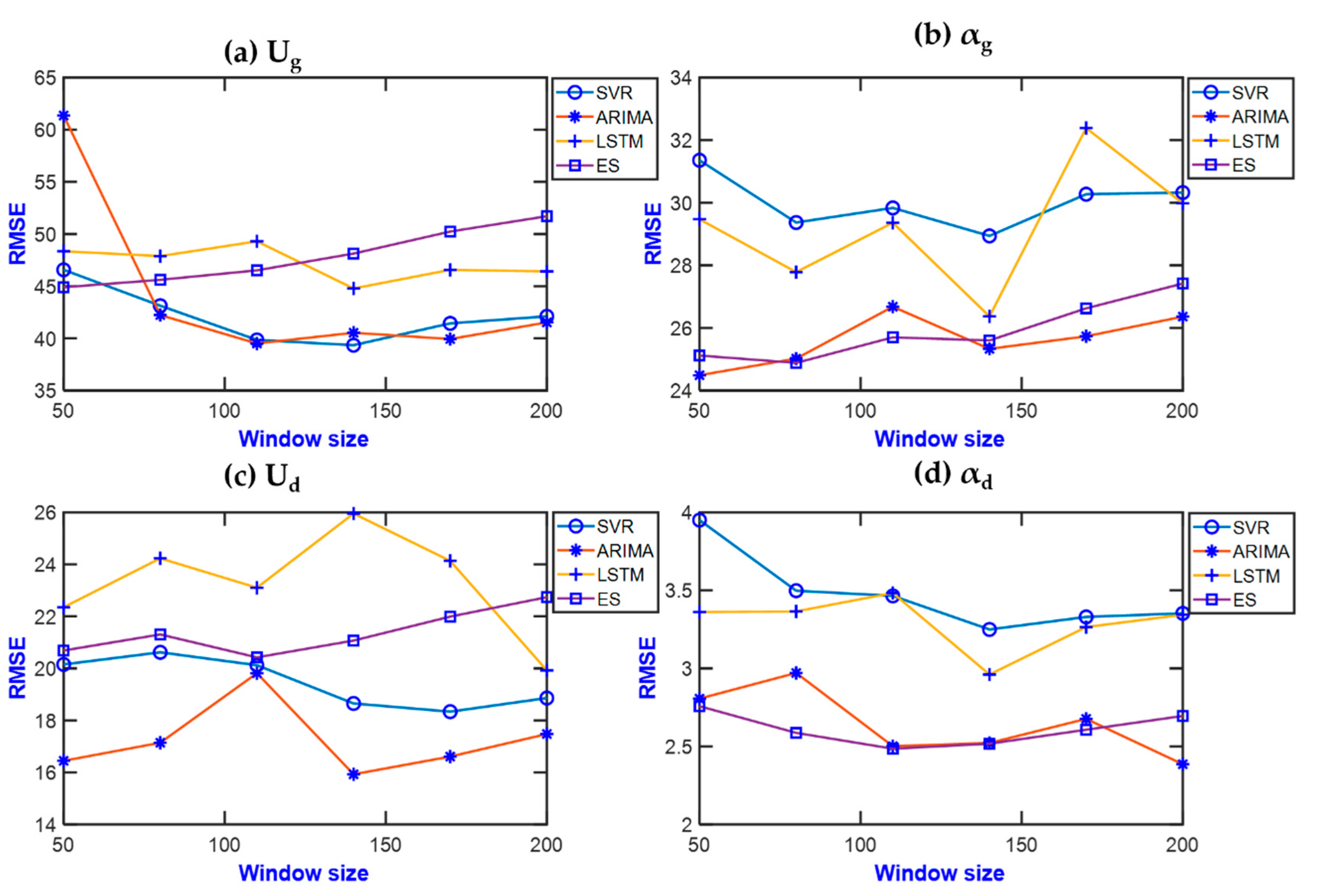 Electronics 12 00312 g015