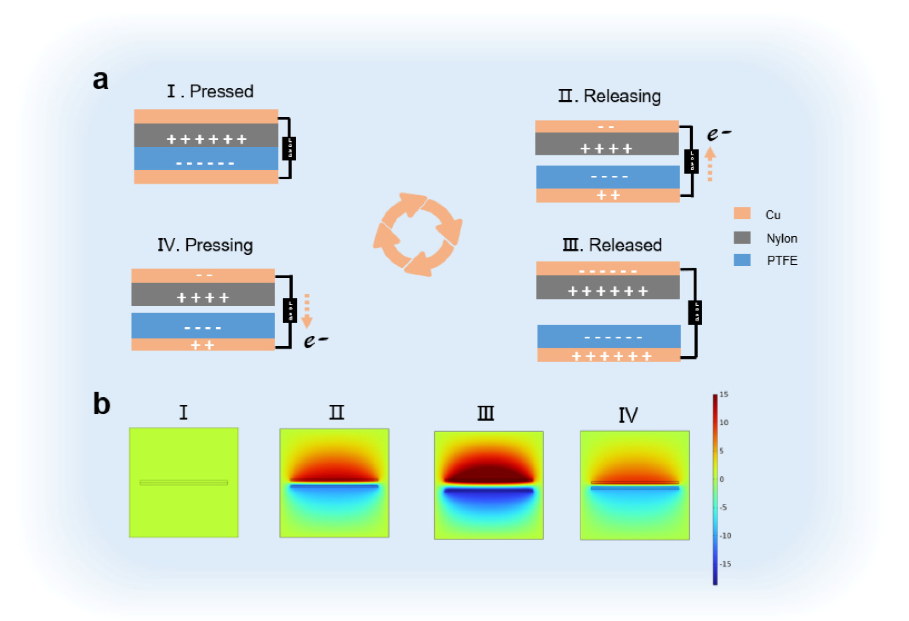 Electronics 12 00320 g002 Electronics 12 00320 g002