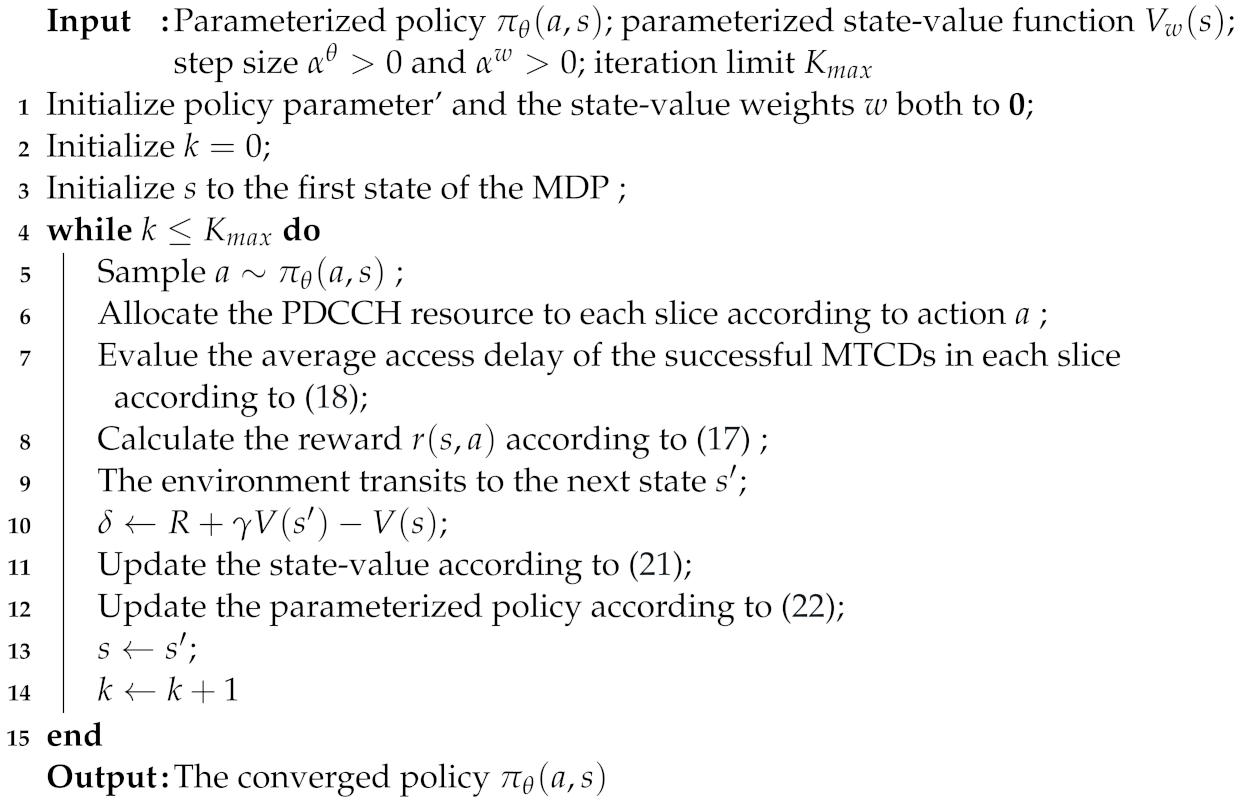 Electronics 12 00329 i001