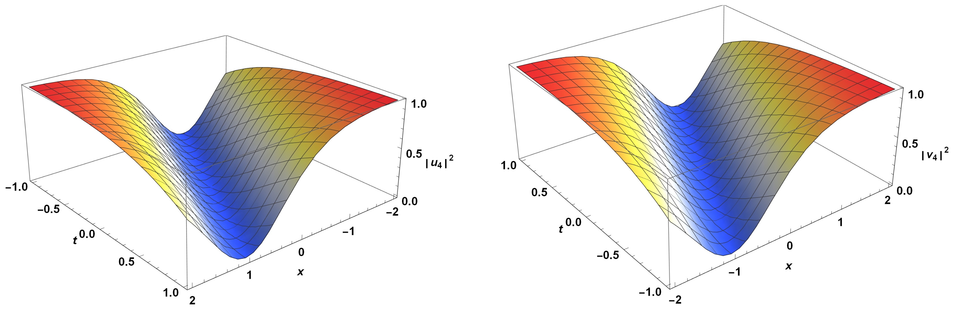 Electronics 12 00331 g001