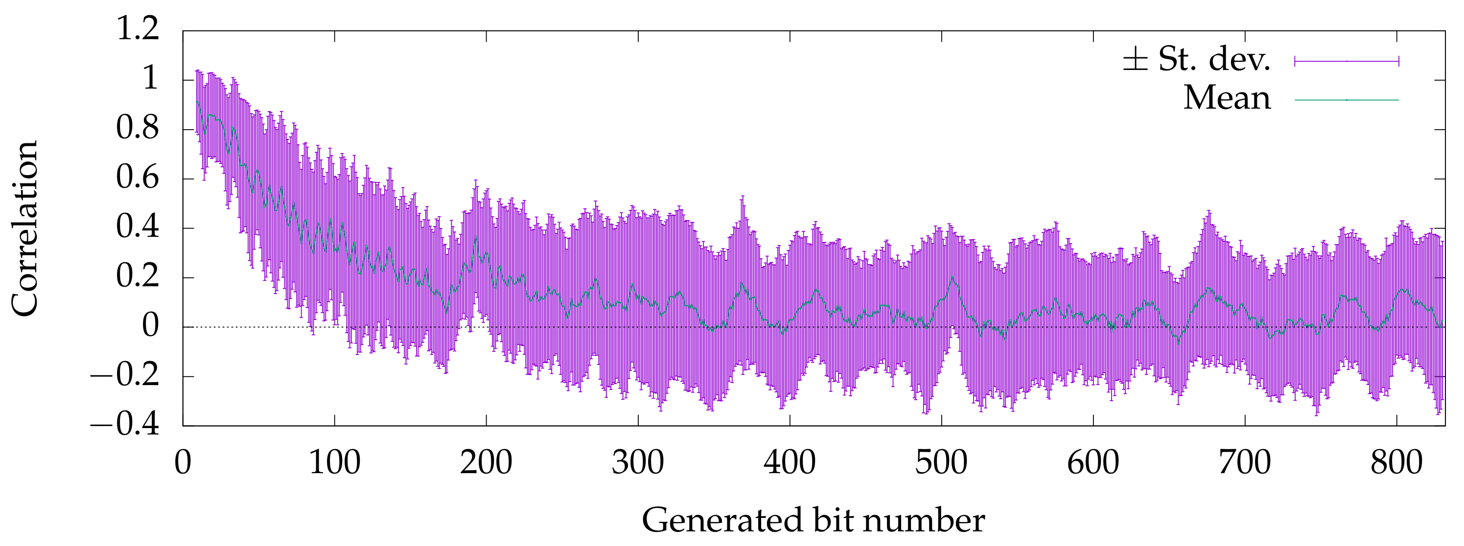Electronics 12 00332 g003