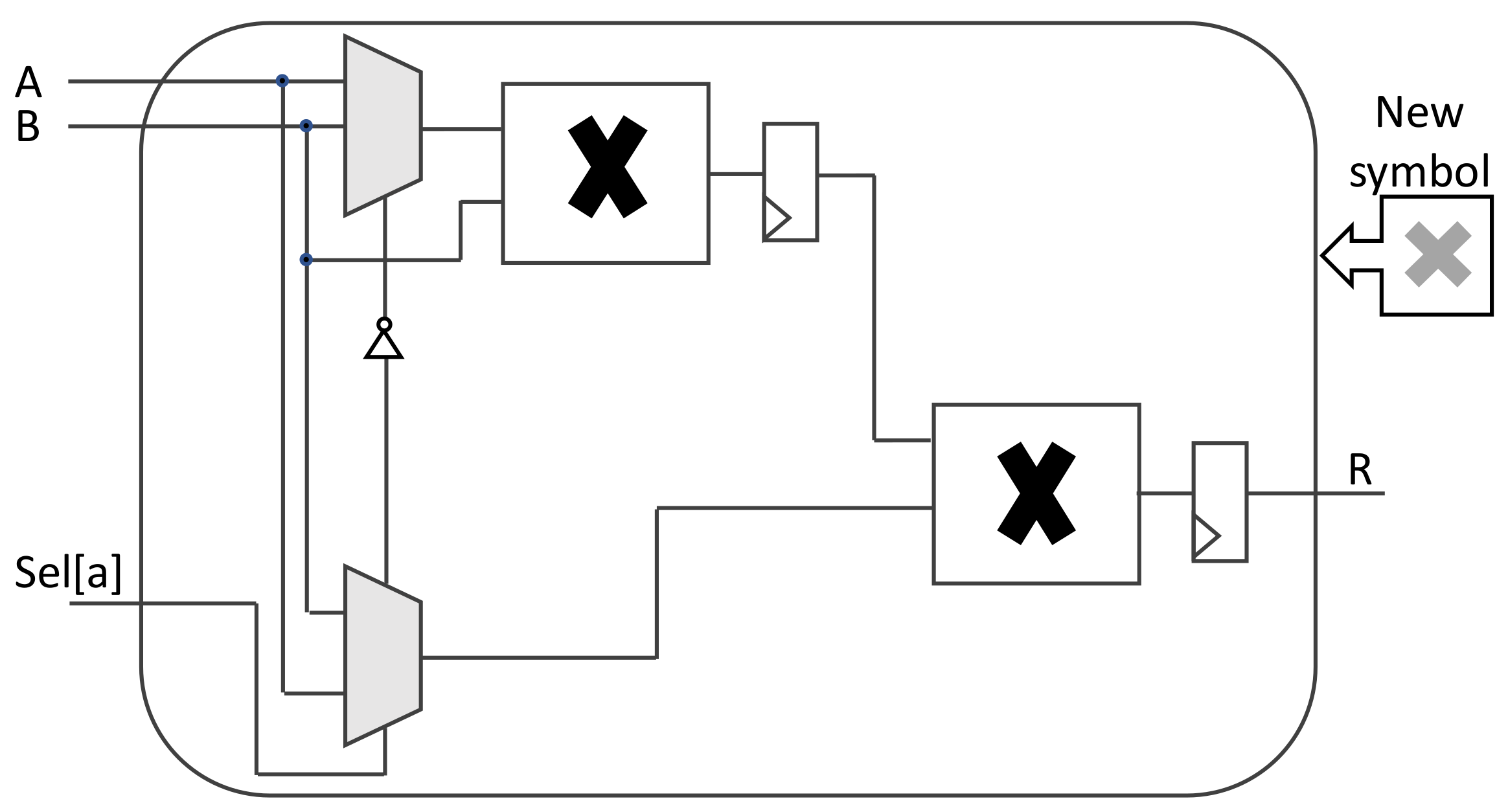 Electronics 12 00332 g005