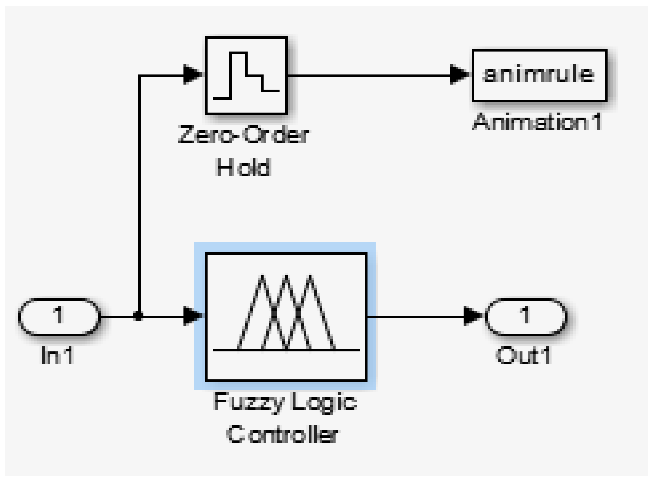 Electronics 12 00335 g007