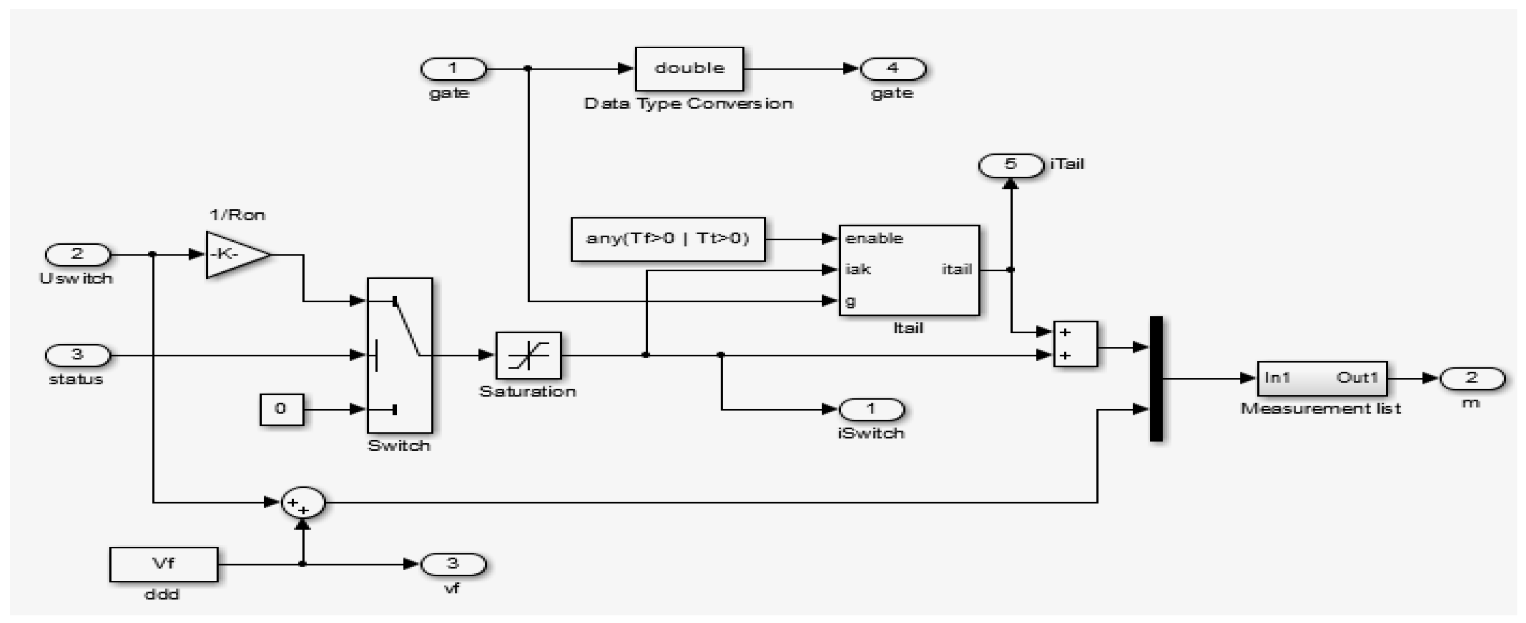 Electronics 12 00335 g008
