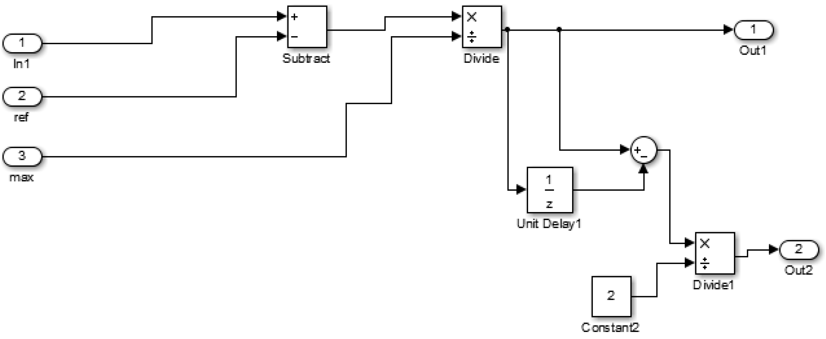 Electronics 12 00335 g010