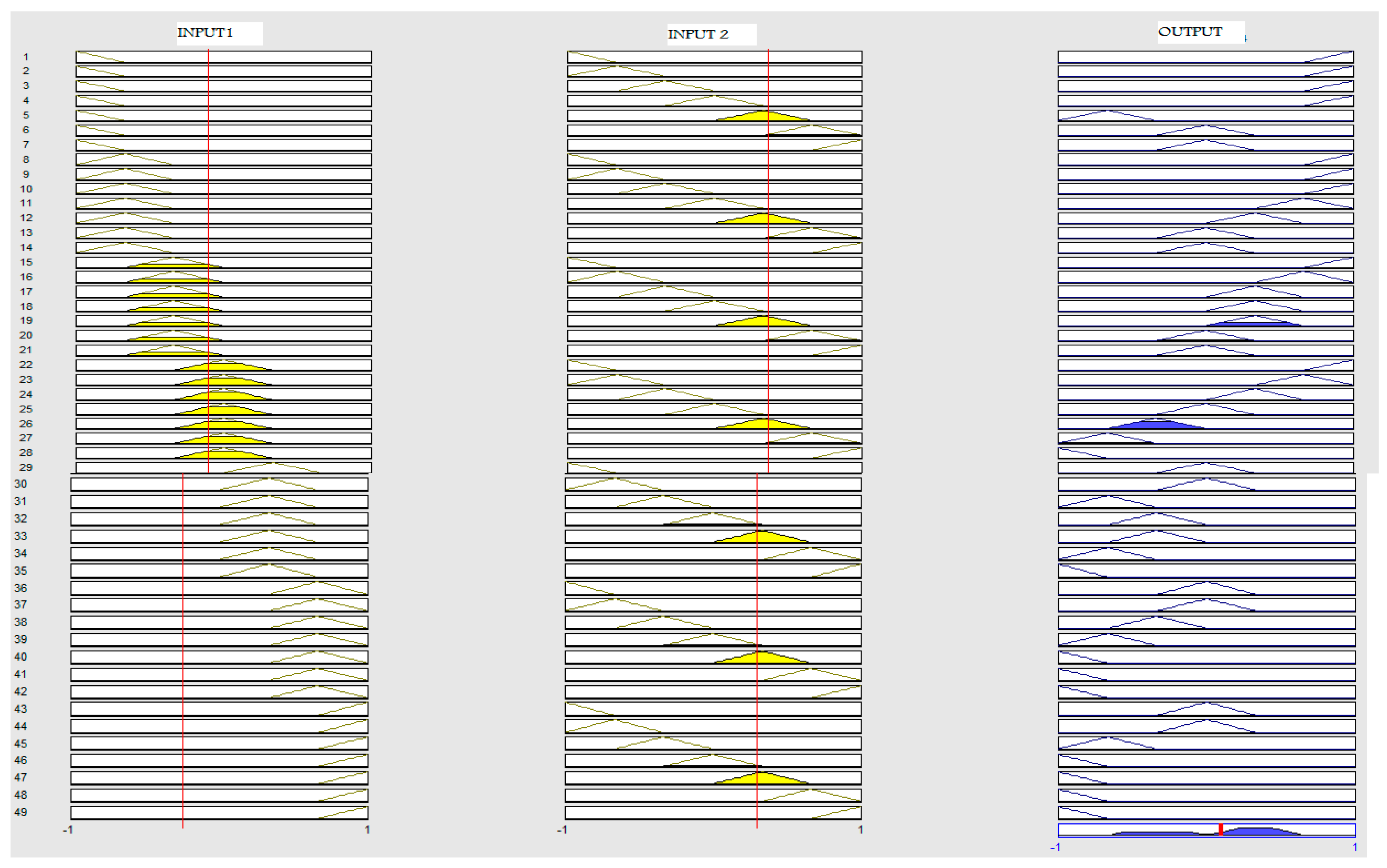 Electronics 12 00335 g011