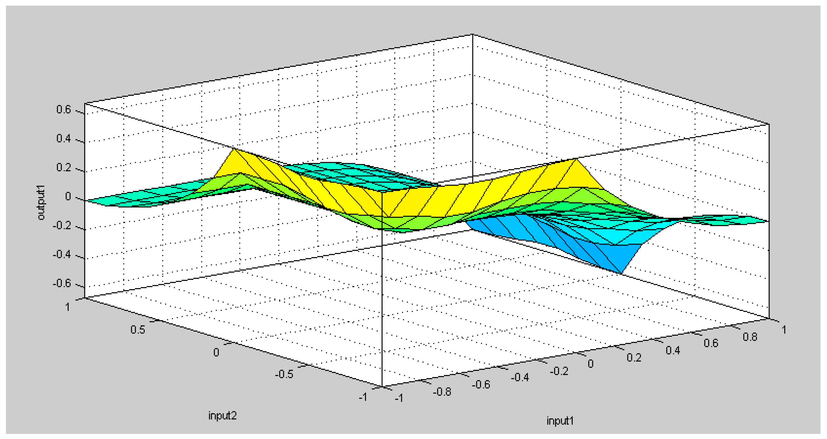 Electronics 12 00335 g012