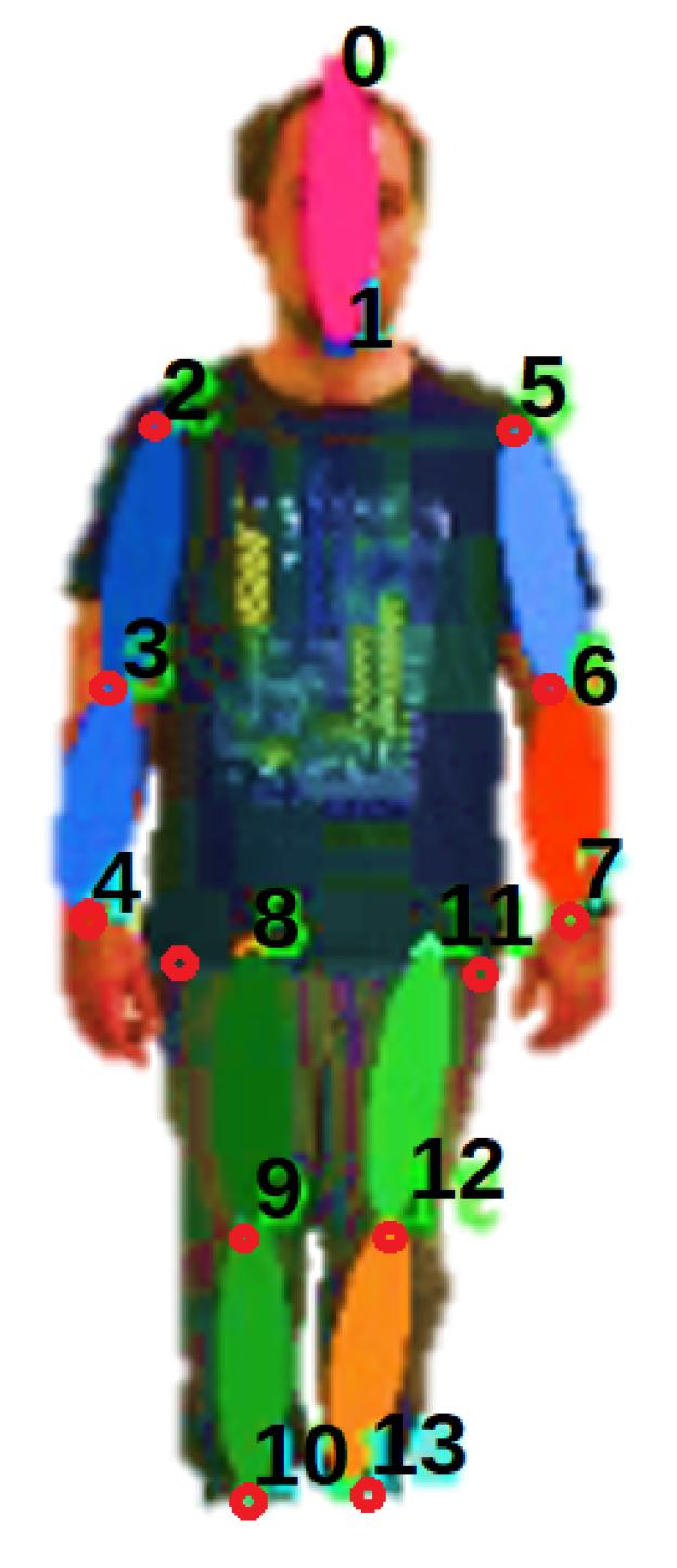 Electronics 12 00339 g001 Electronics 12 00339 g001