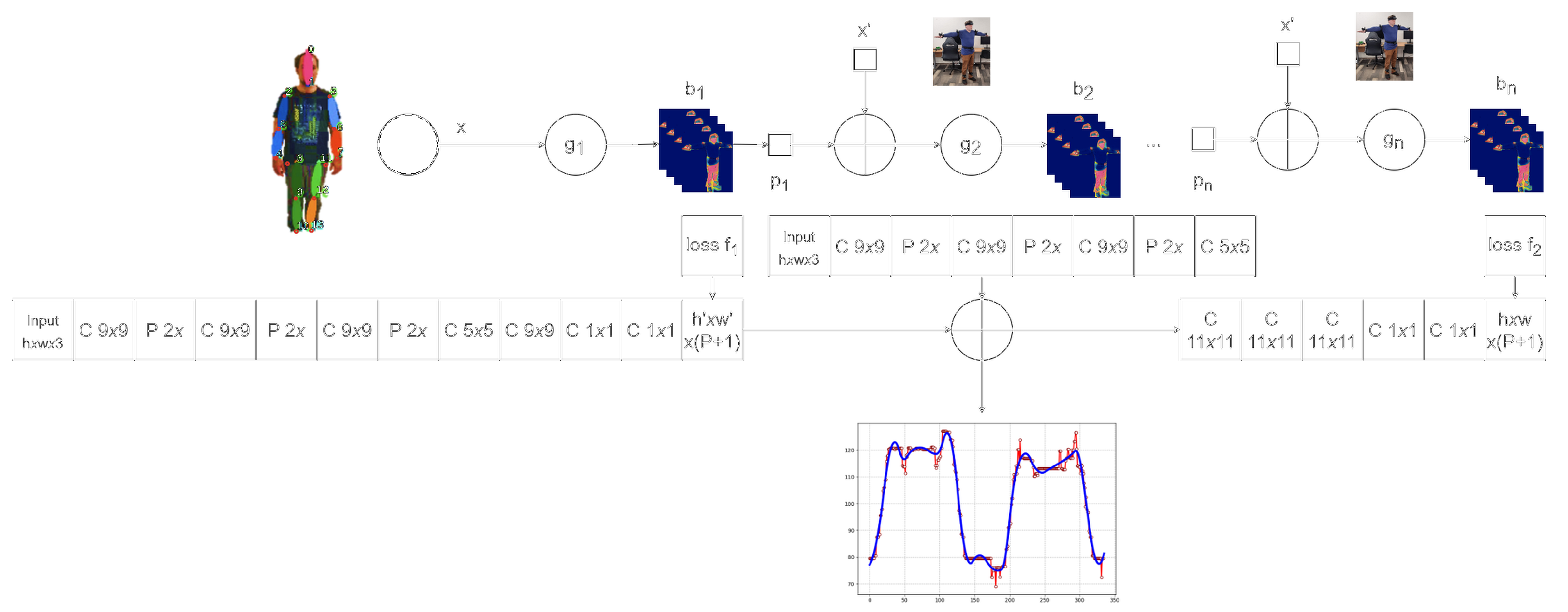 Electronics 12 00339 g002 Electronics 12 00339 g002