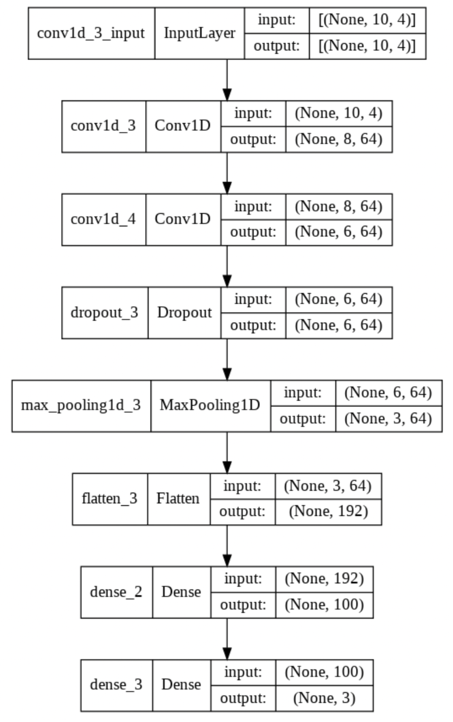 Electronics 12 00339 g008 Electronics 12 00339 g008