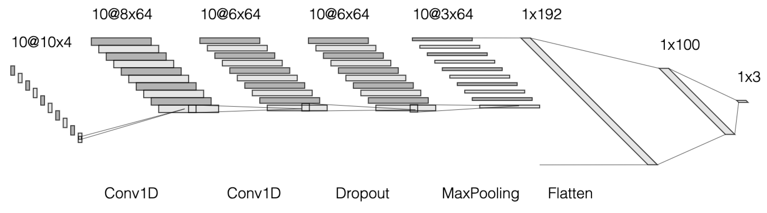 Electronics 12 00339 g009 Electronics 12 00339 g009