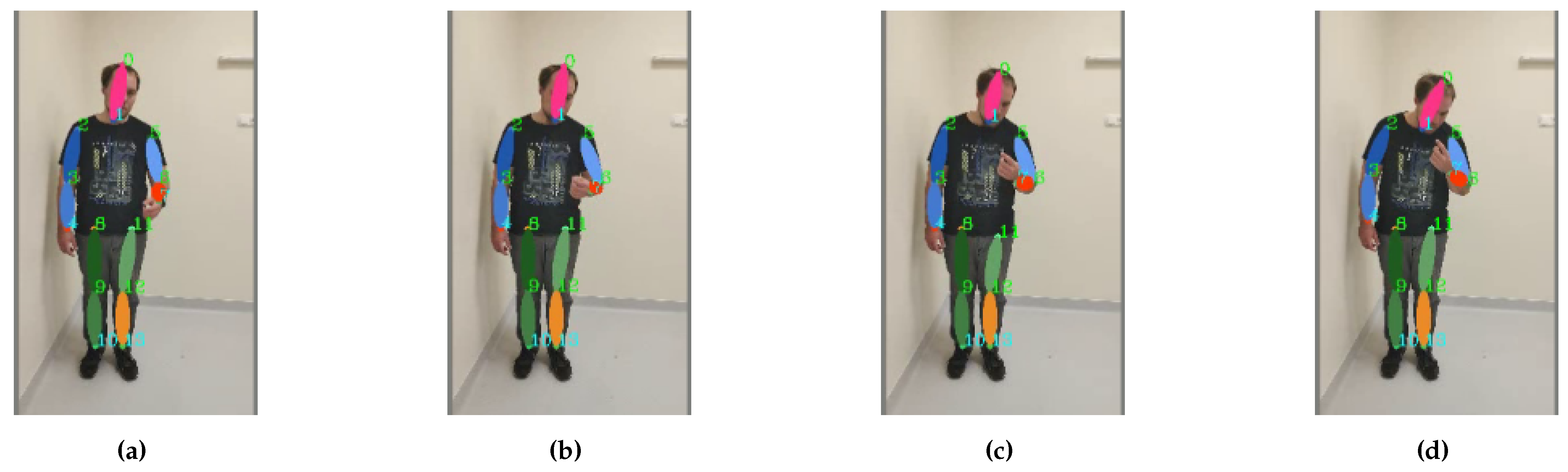 Electronics 12 00339 g011 Electronics 12 00339 g011