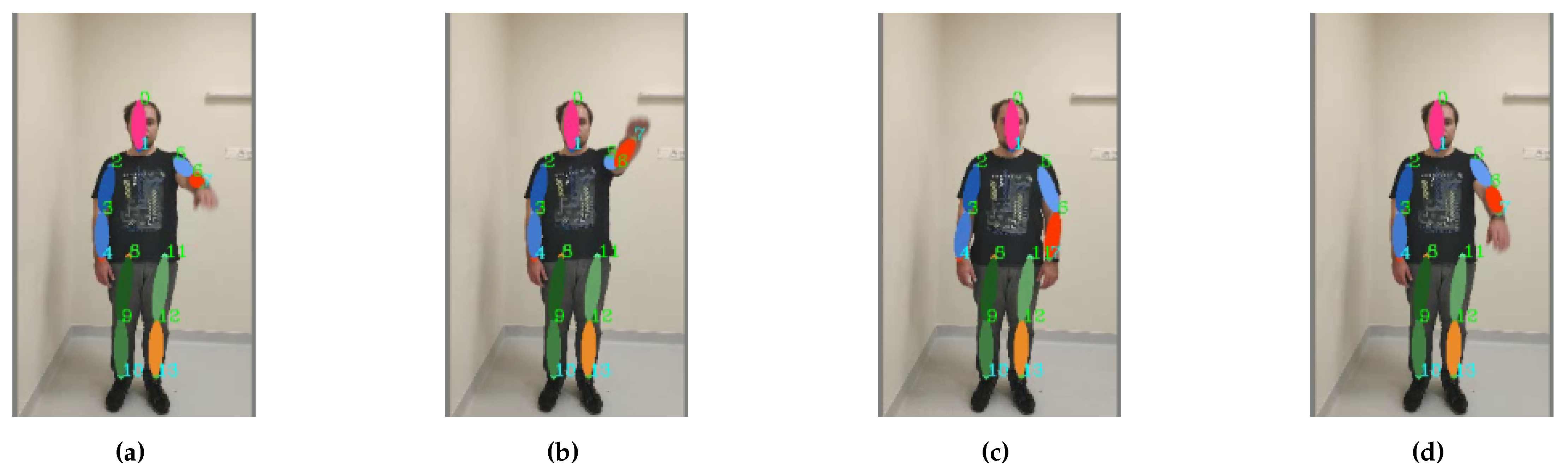 Electronics 12 00339 g012 Electronics 12 00339 g012