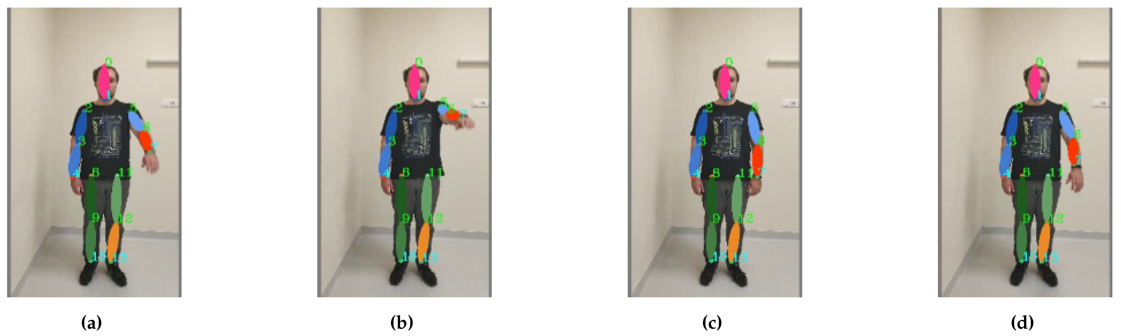 Electronics 12 00339 g013 Electronics 12 00339 g013