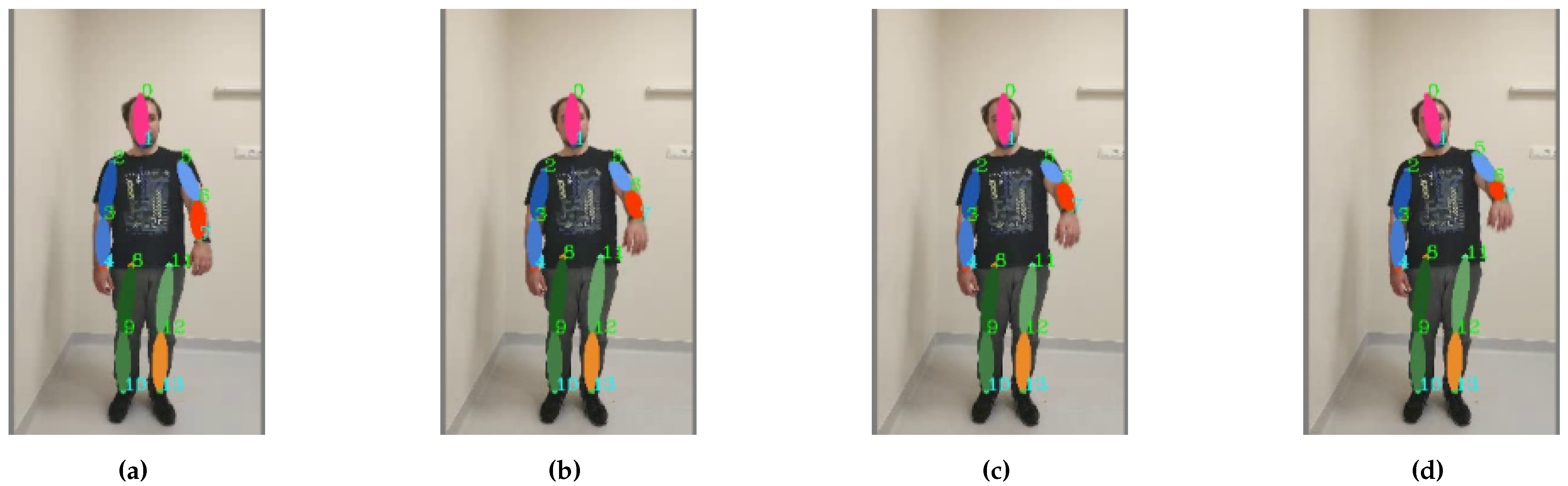 Electronics 12 00339 g014 Electronics 12 00339 g014