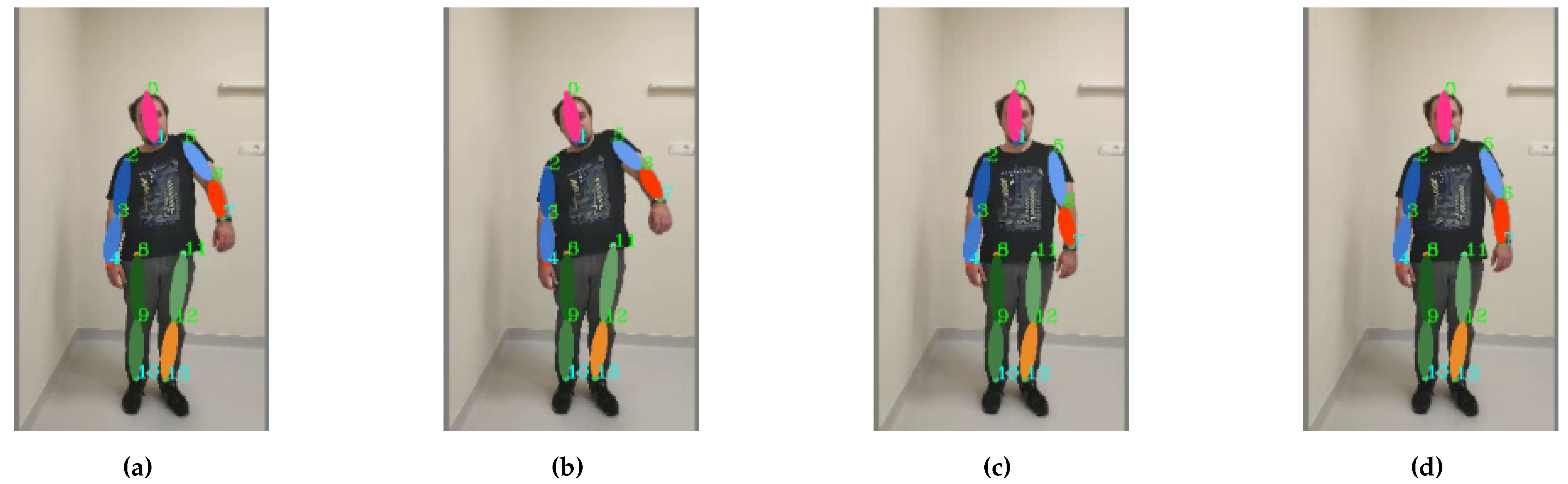 Electronics 12 00339 g015 Electronics 12 00339 g015