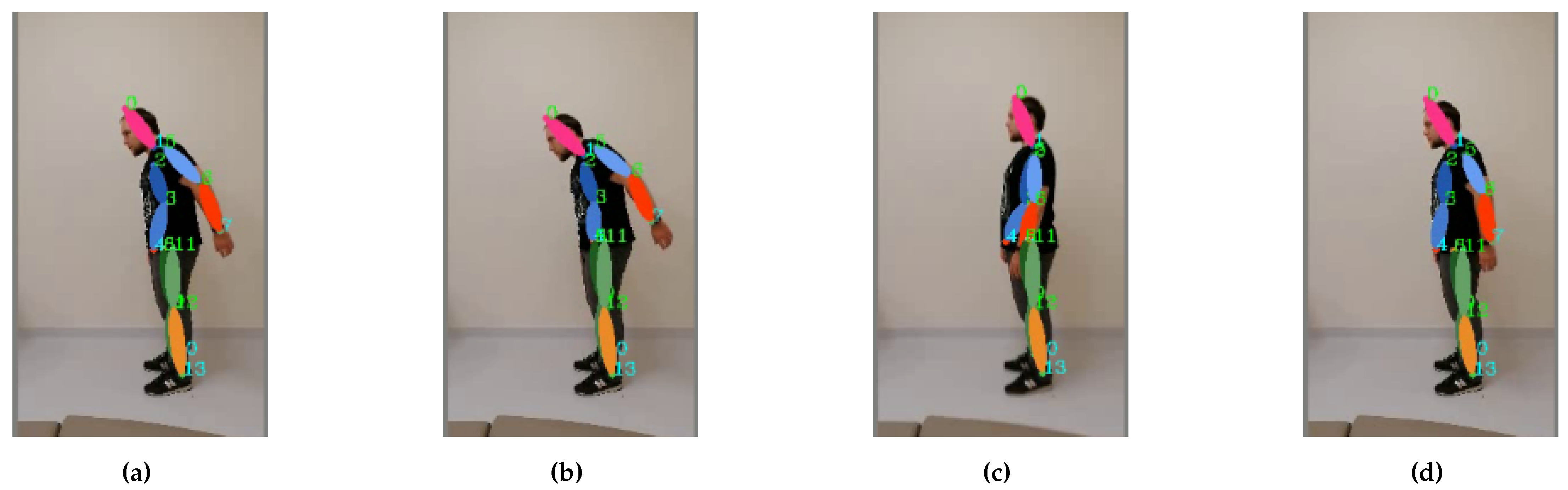 Electronics 12 00339 g016 Electronics 12 00339 g016