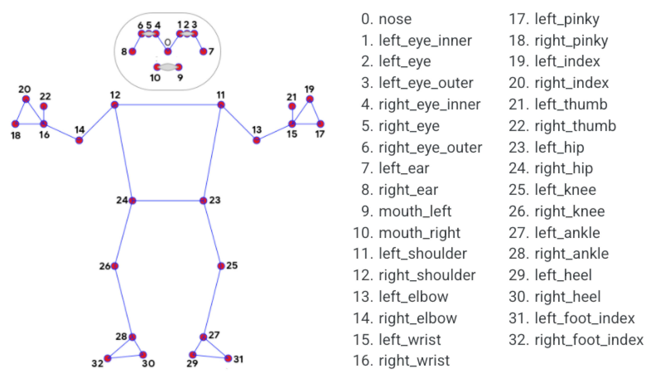 Electronics 12 00339 g017 Electronics 12 00339 g017