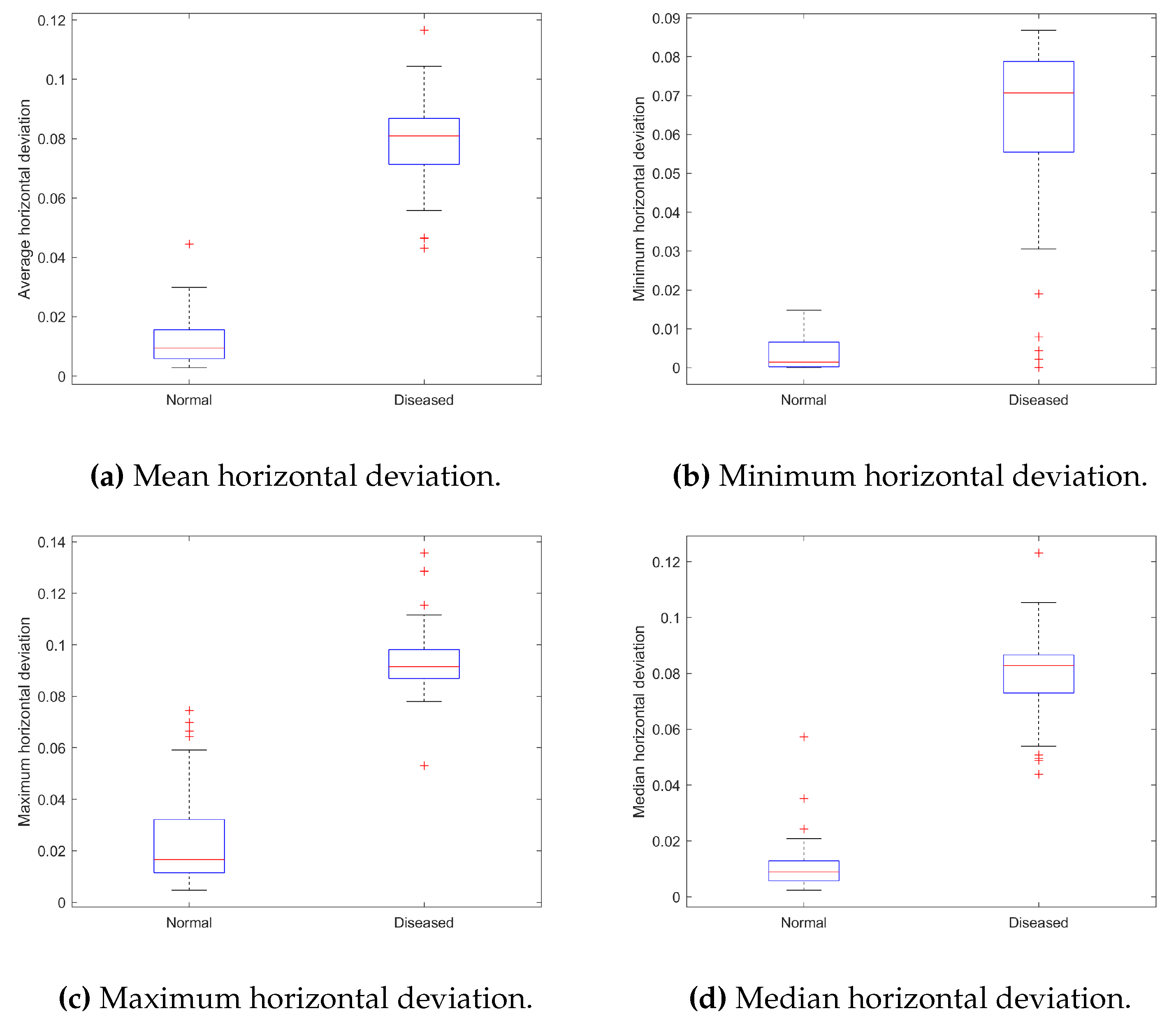Electronics 12 00339 g018 Electronics 12 00339 g018
