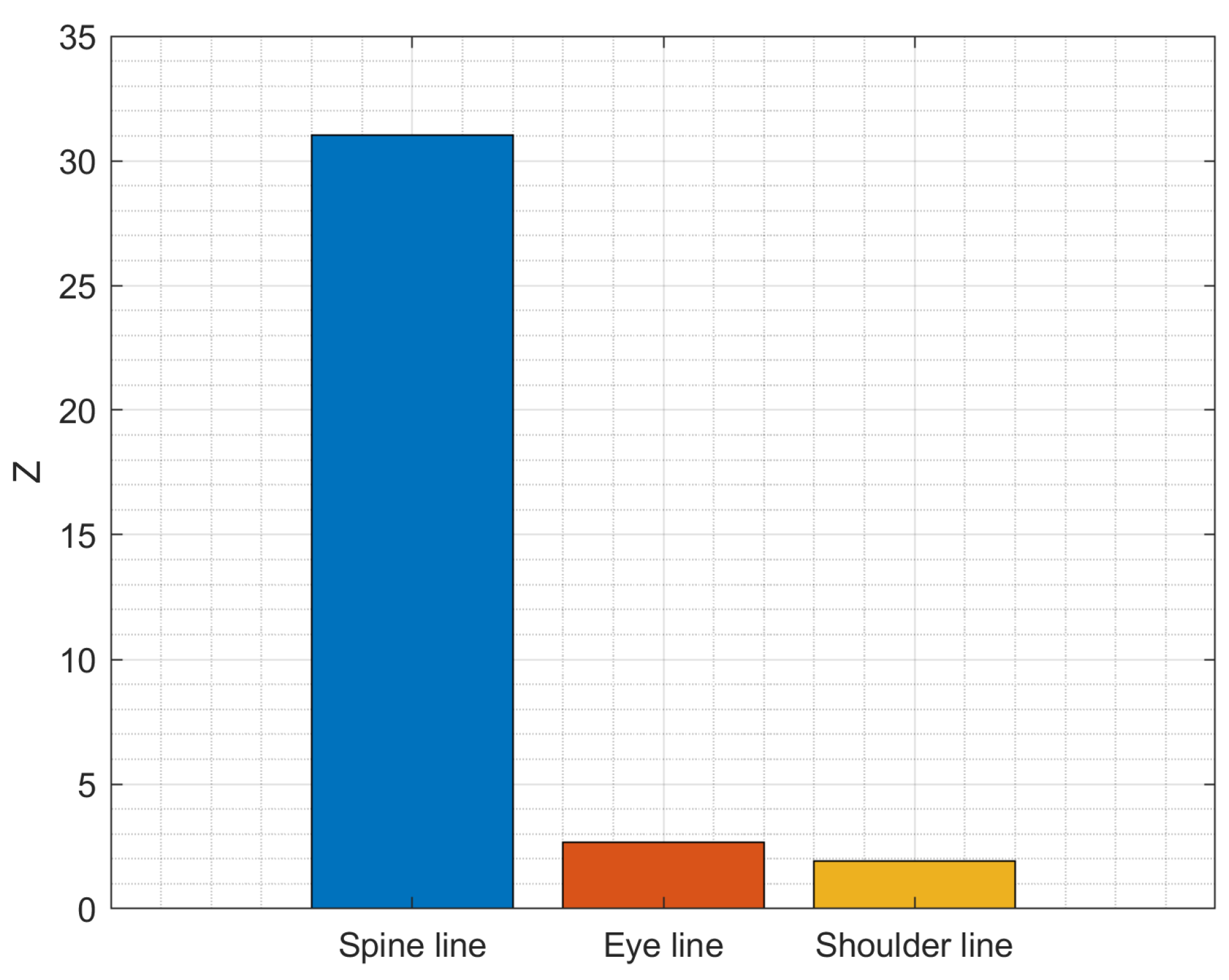 Electronics 12 00339 g019 Electronics 12 00339 g019