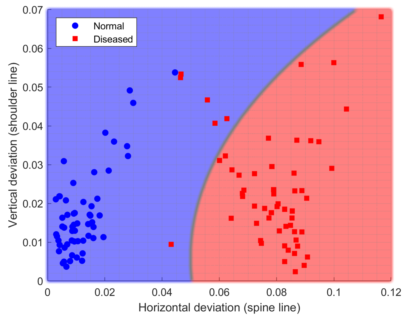 Electronics 12 00339 g020 Electronics 12 00339 g020