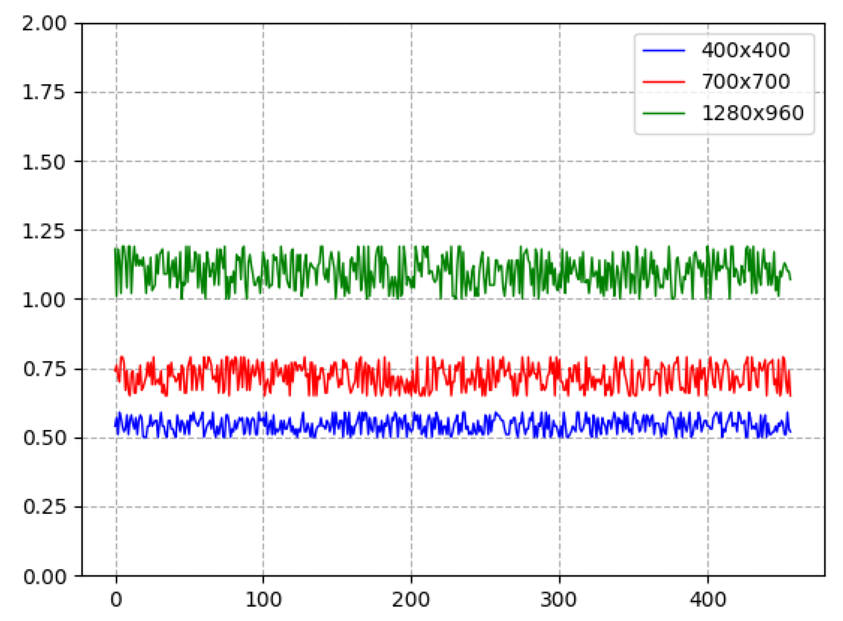 Electronics 12 00339 g021 Electronics 12 00339 g021