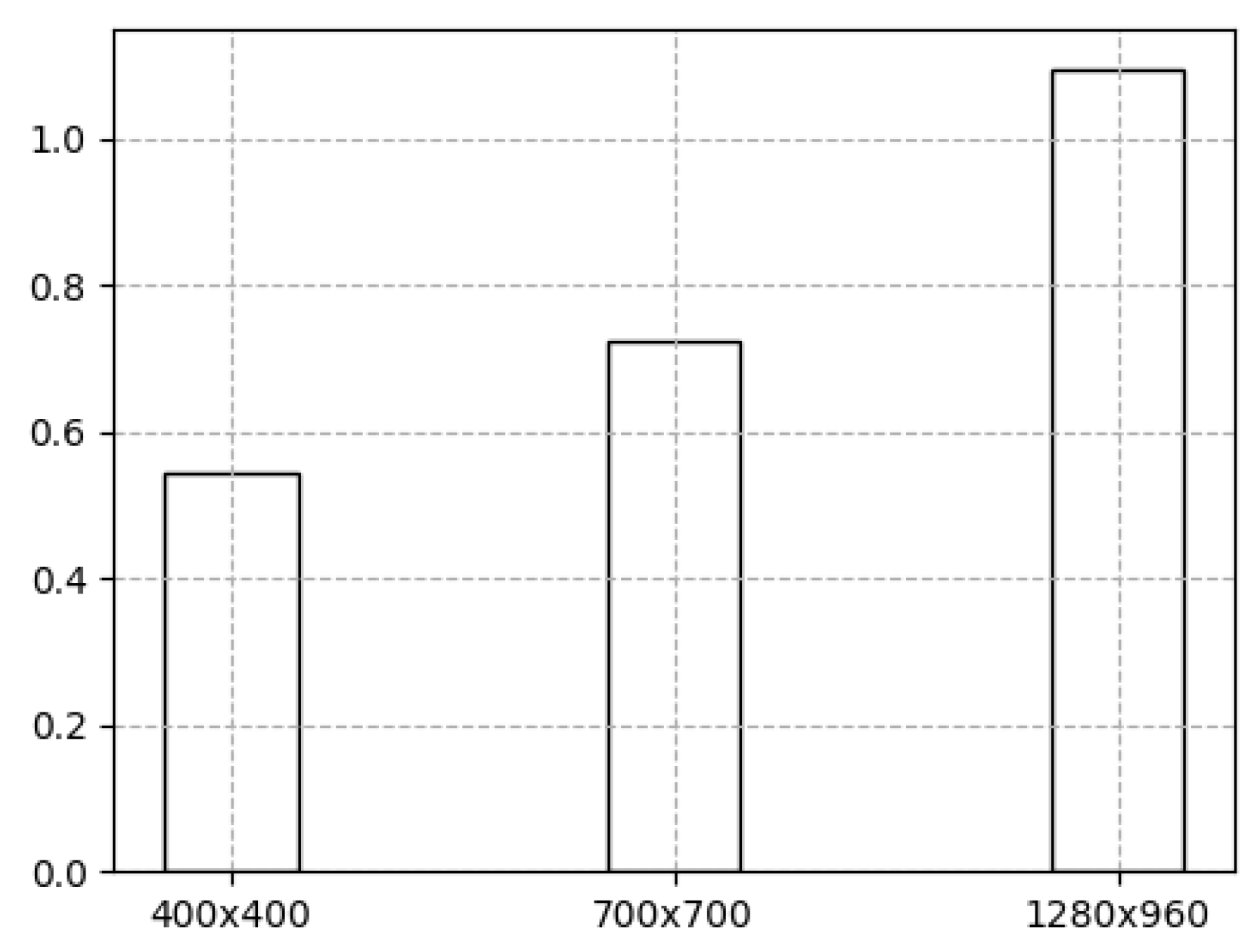 Electronics 12 00339 g022 Electronics 12 00339 g022