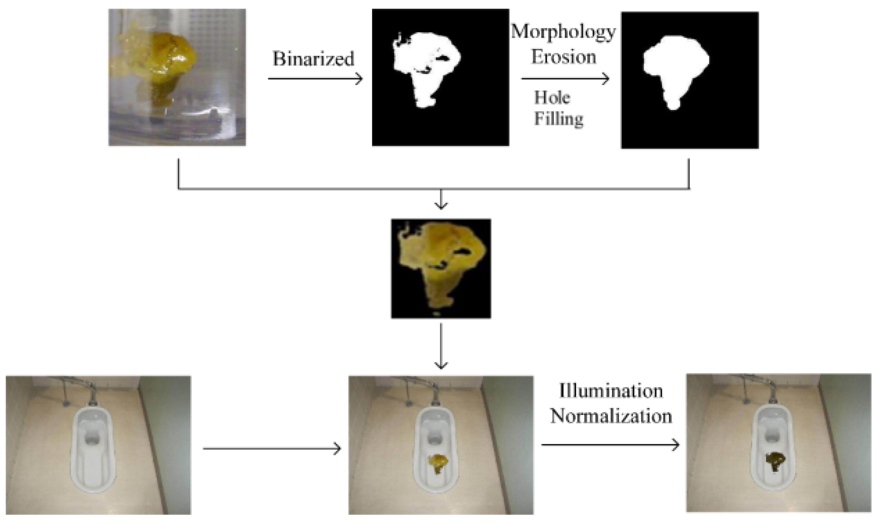 Electronics 12 00344 g005