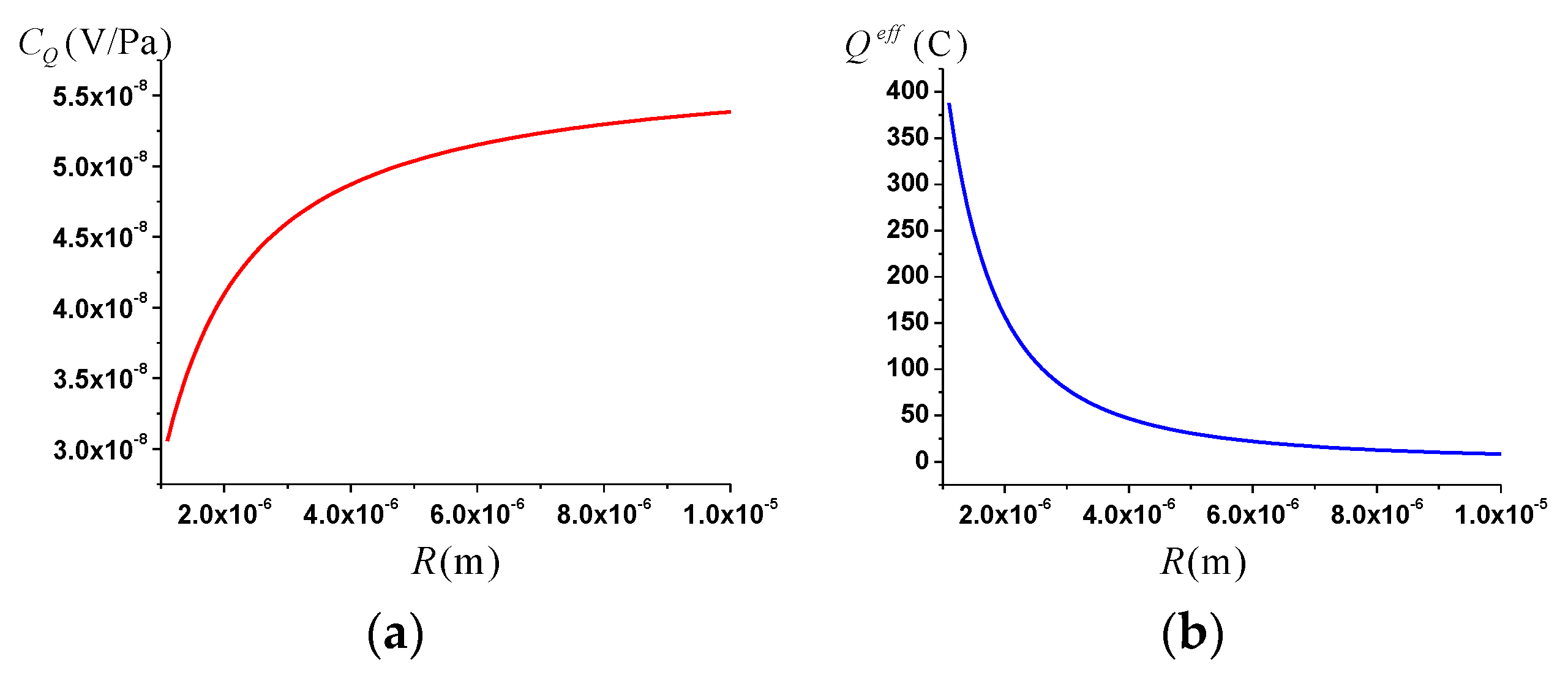 Electronics 12 00346 g002