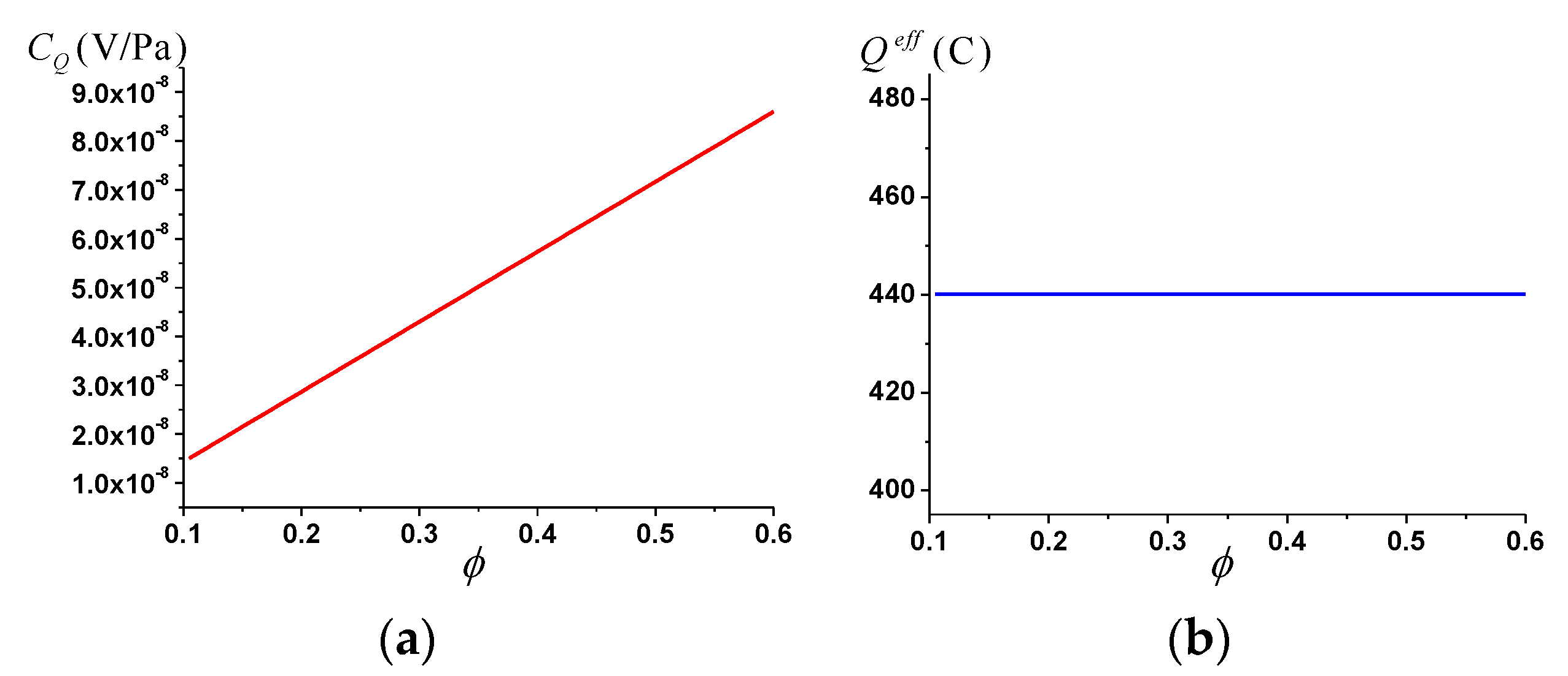 Electronics 12 00346 g003