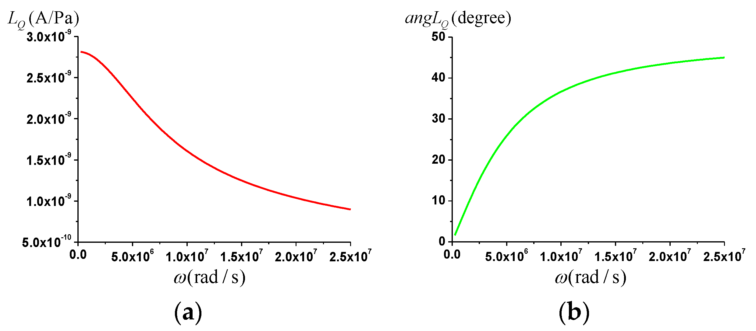 Electronics 12 00346 g005