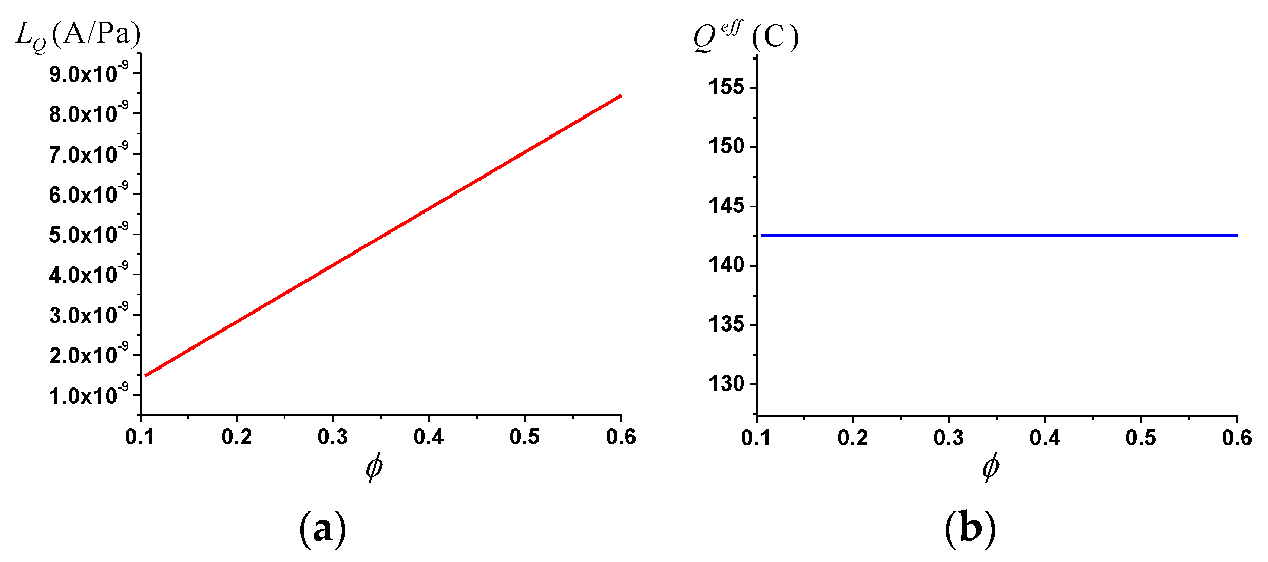 Electronics 12 00346 g008