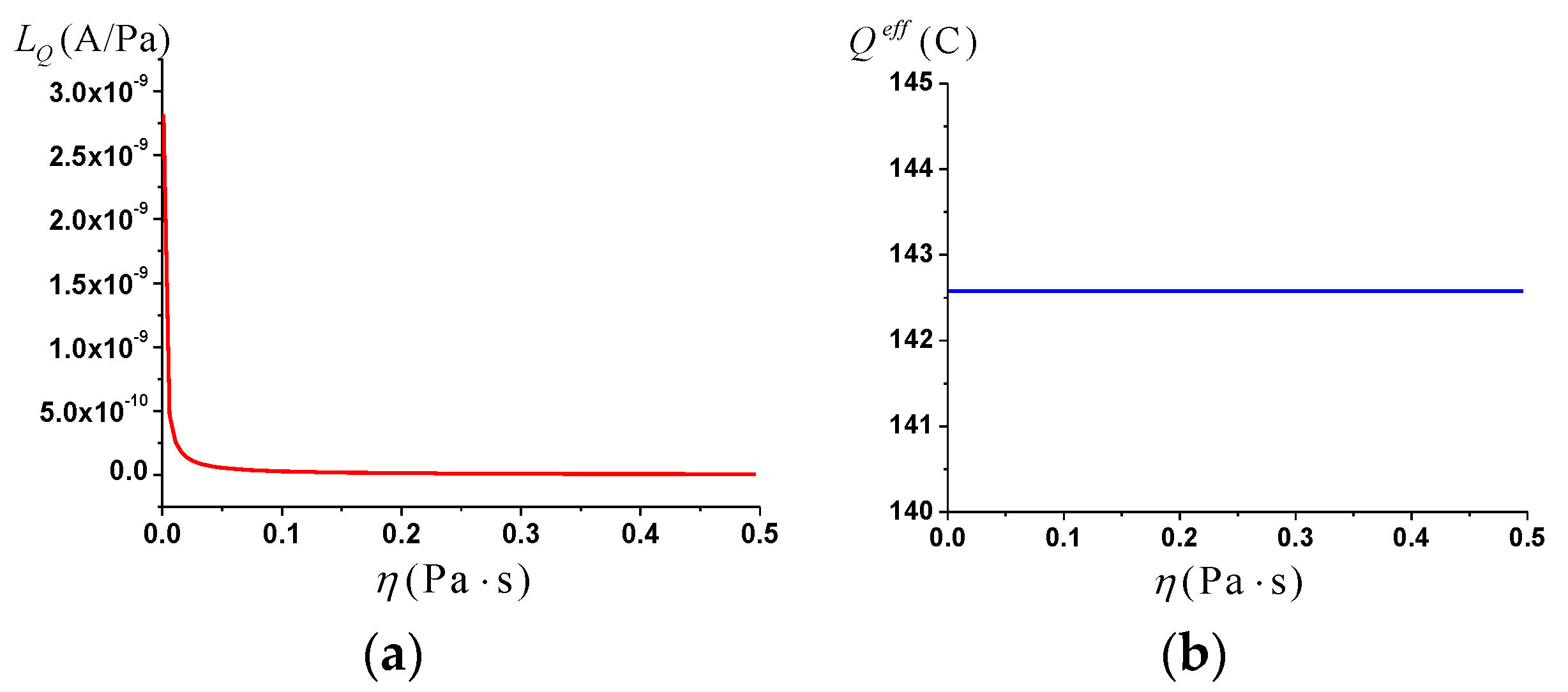 Electronics 12 00346 g009