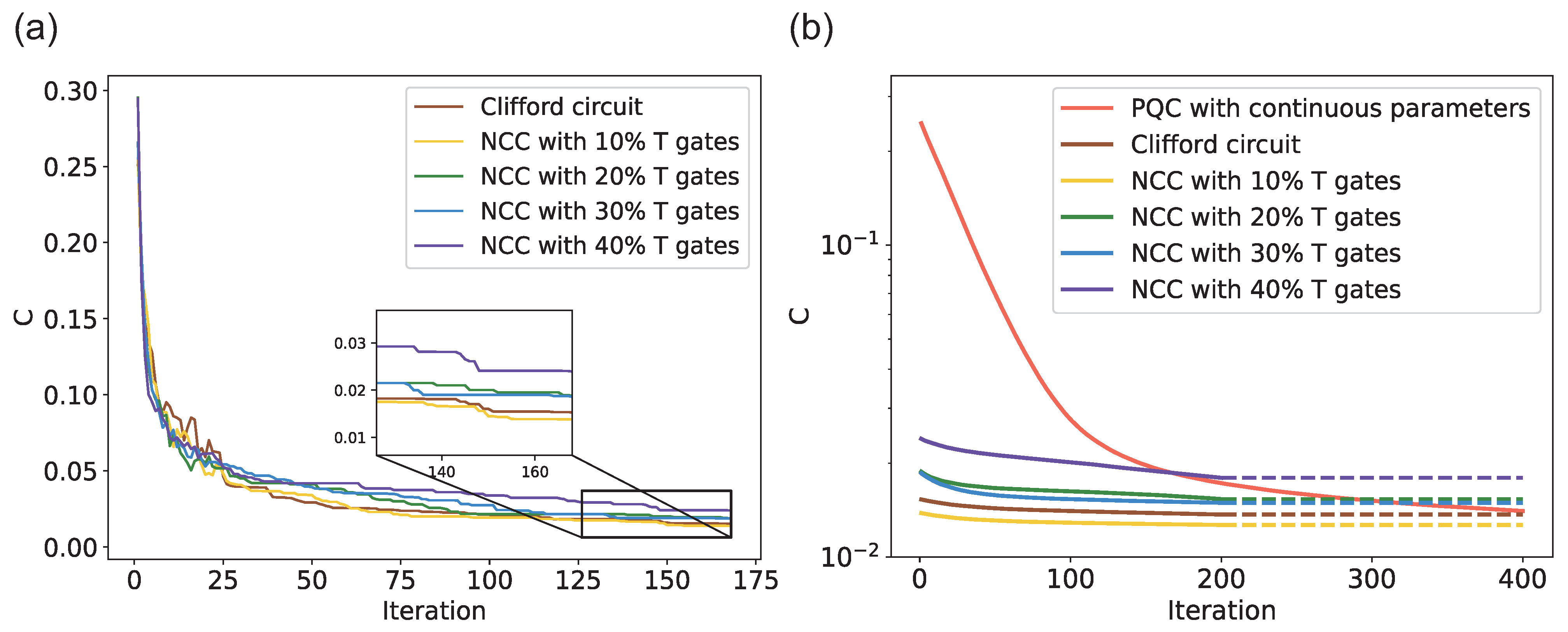 Electronics 12 00347 g004