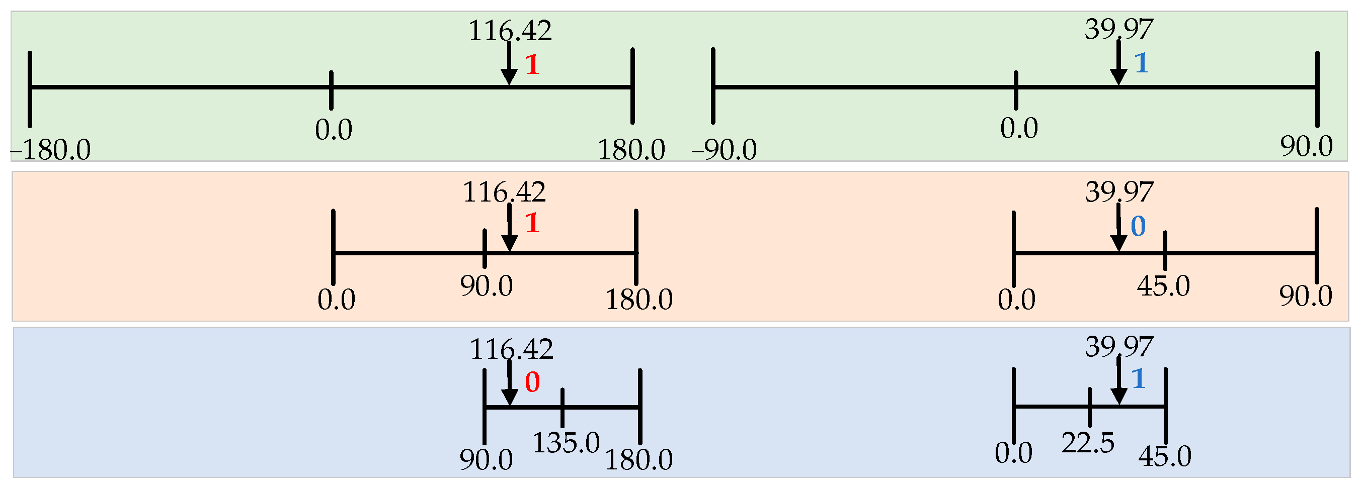 Electronics 12 00373 g008