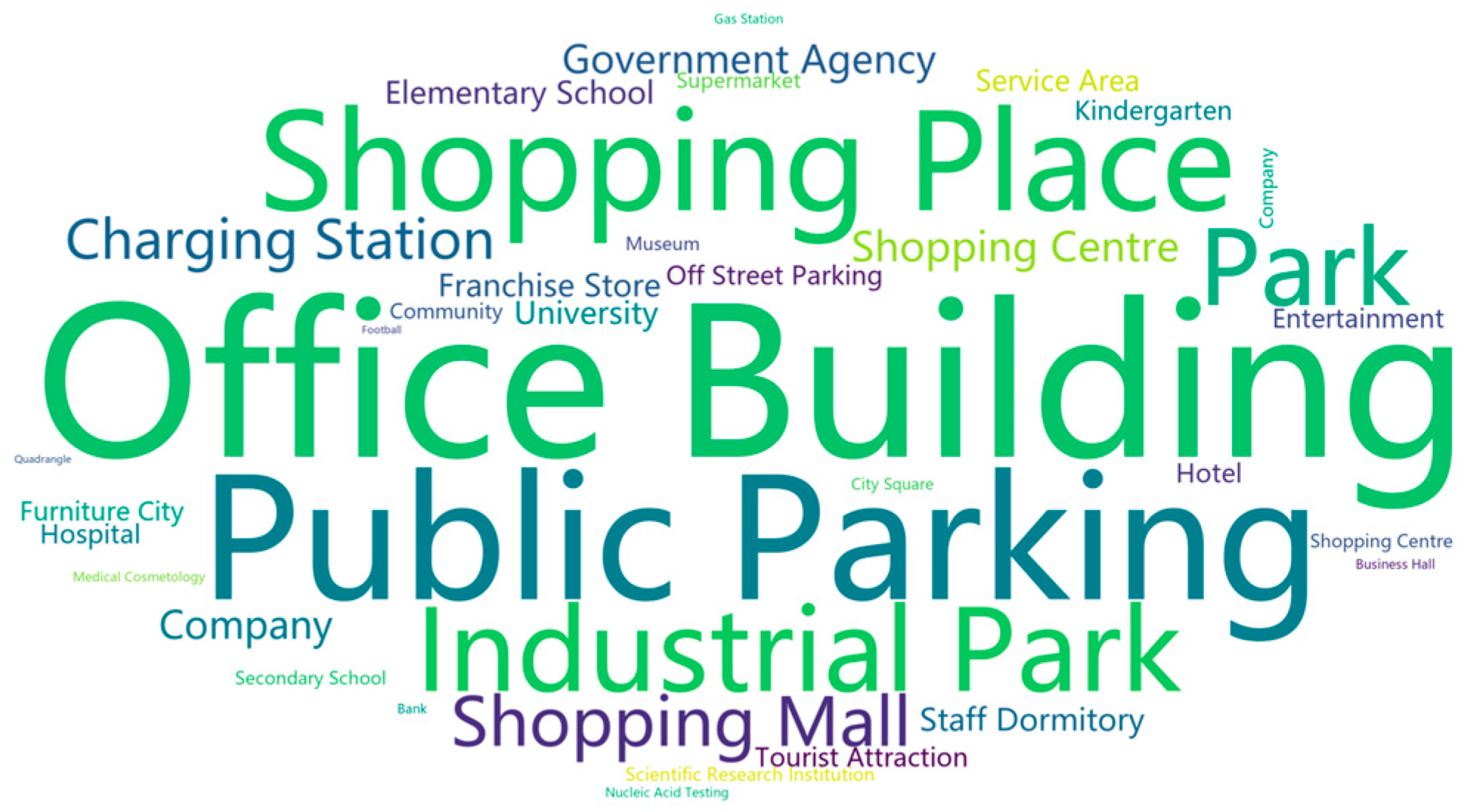 Electronics 12 00373 g011