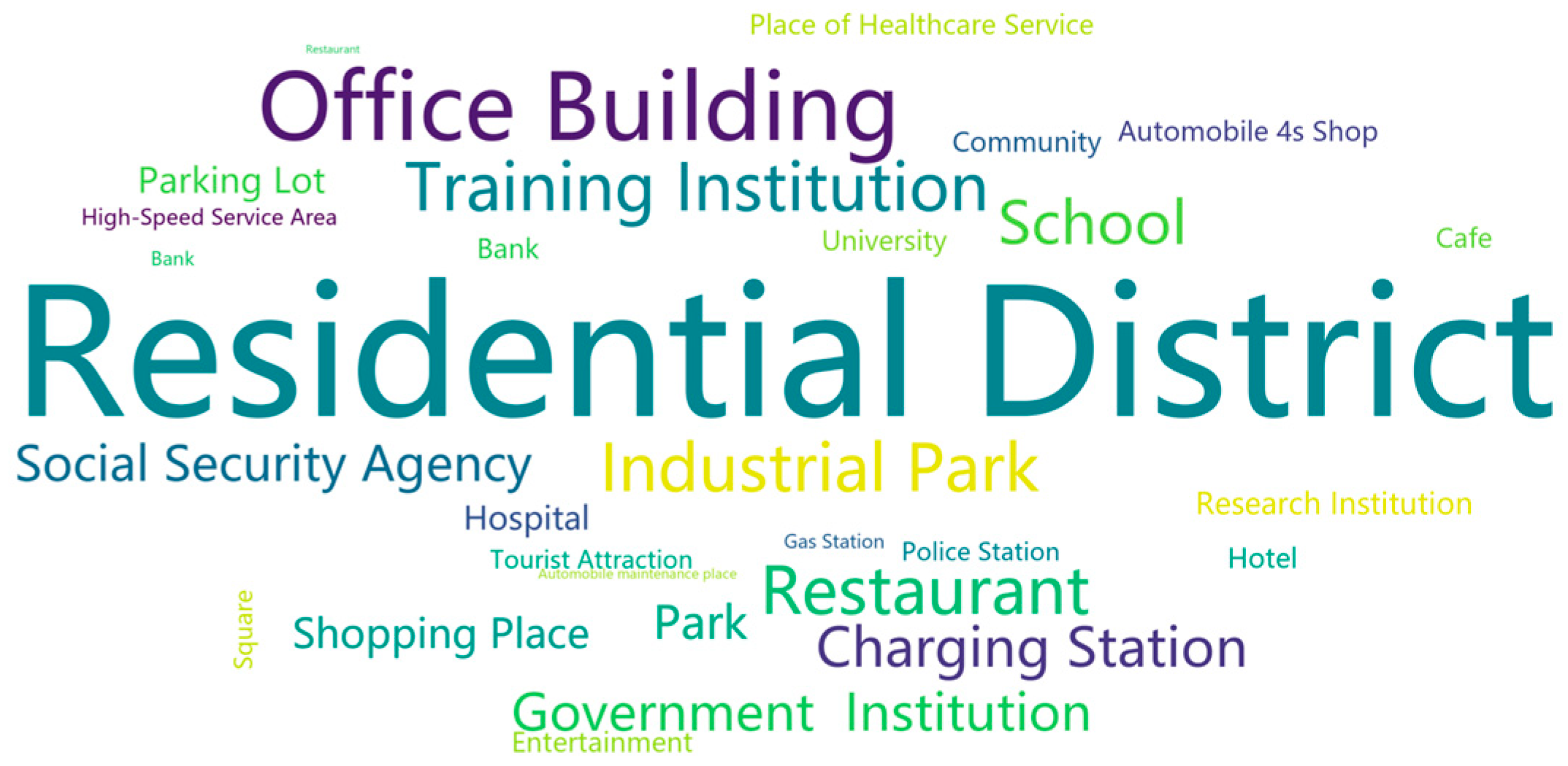 Electronics 12 00373 g012