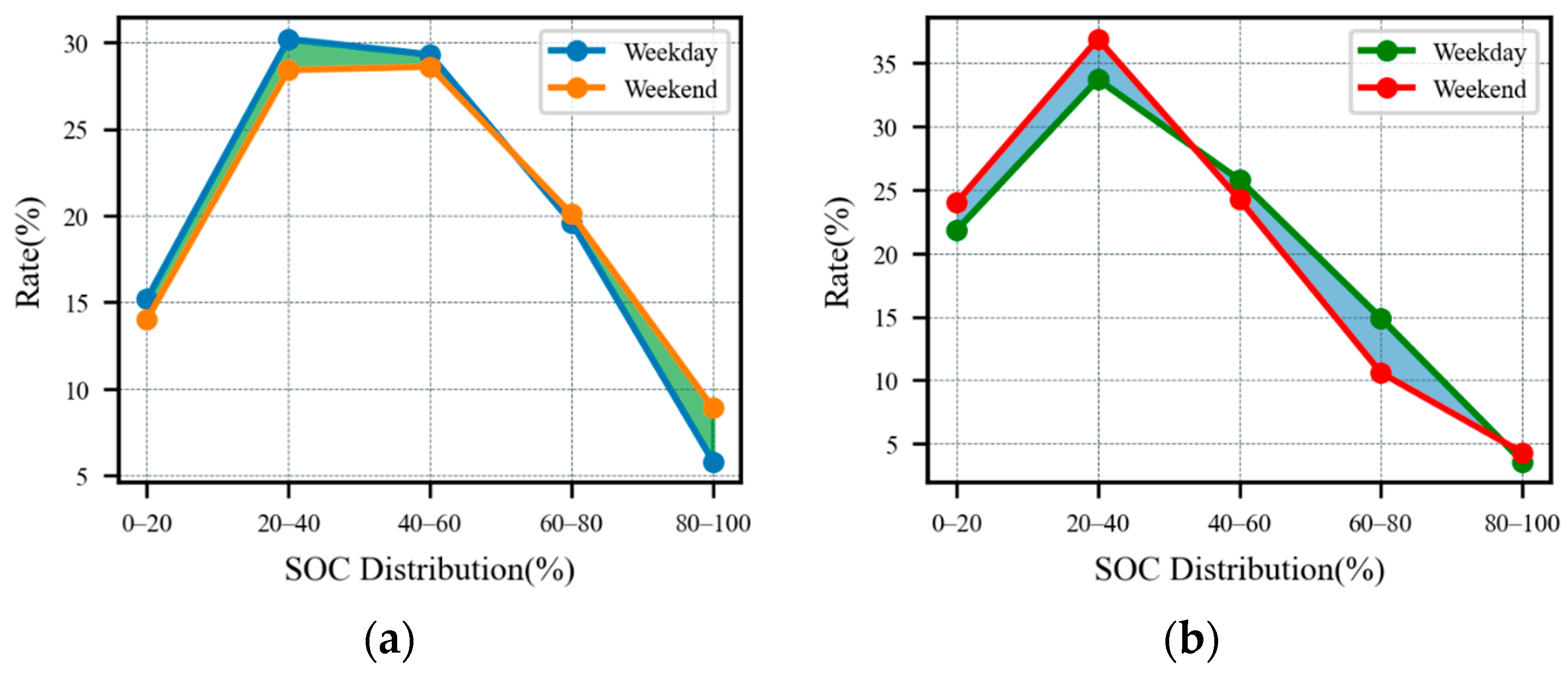 Electronics 12 00373 g014