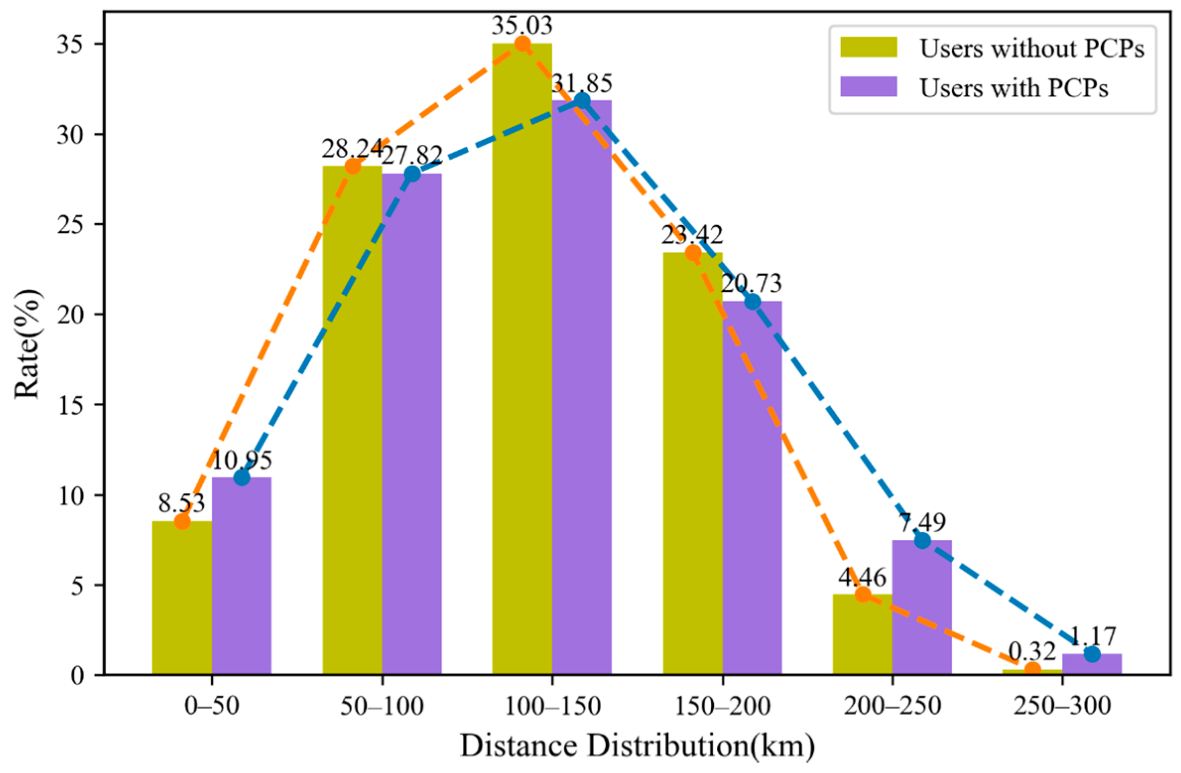 Electronics 12 00373 g015