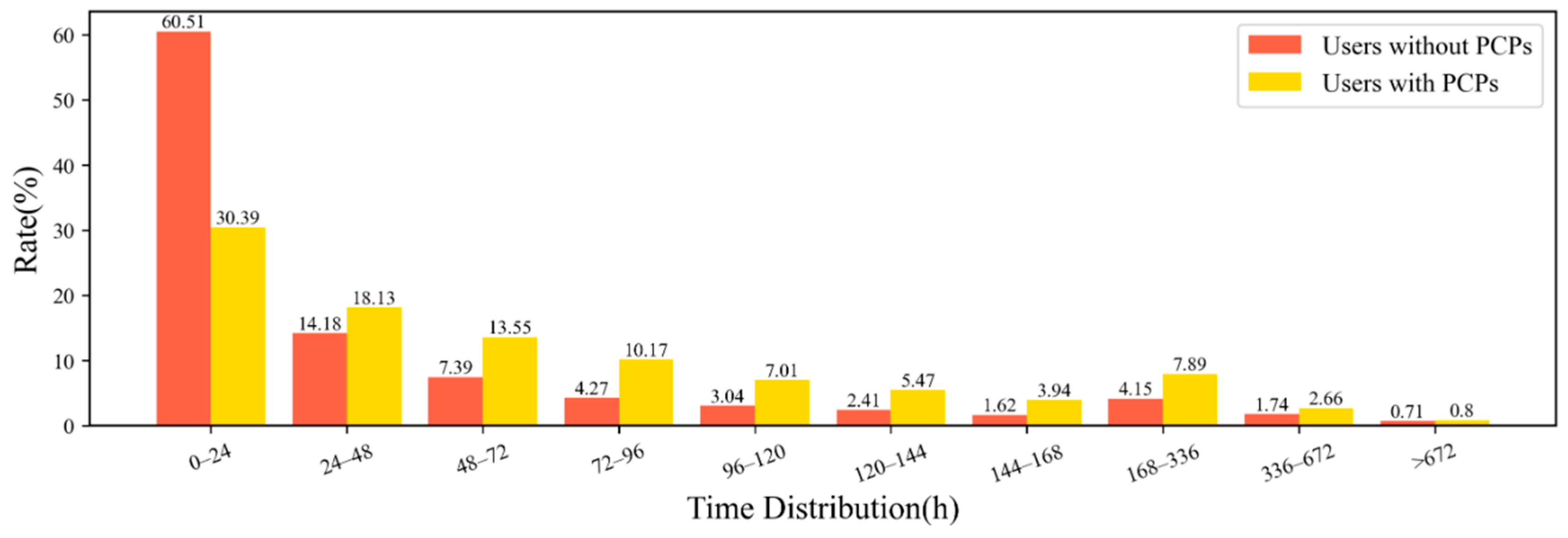 Electronics 12 00373 g016