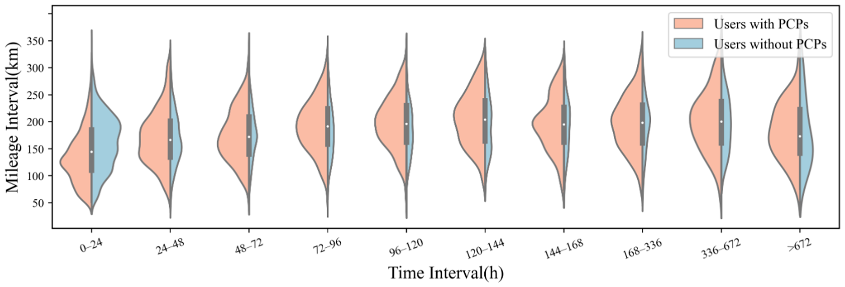 Electronics 12 00373 g017