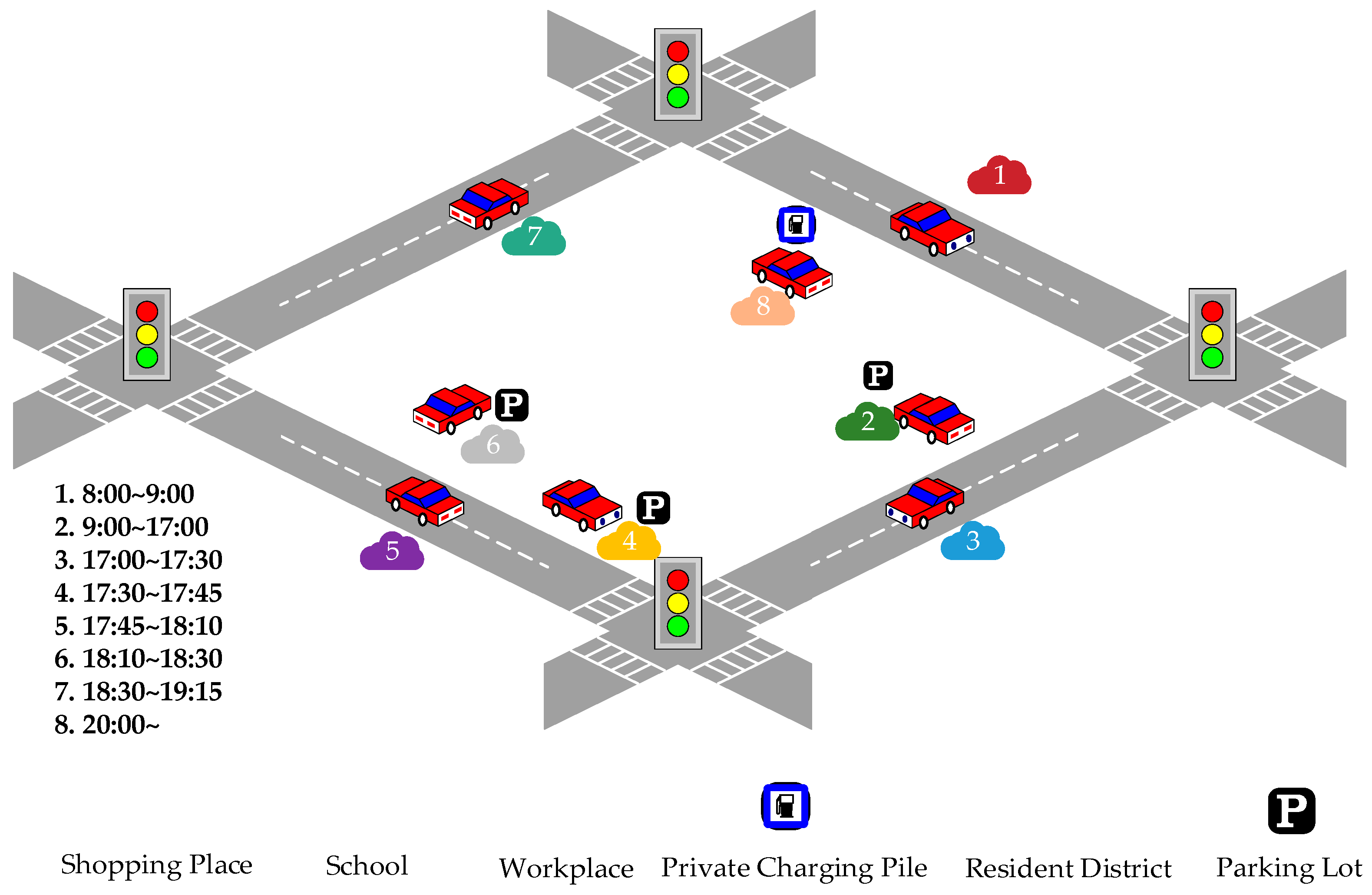 Electronics 12 00373 g024