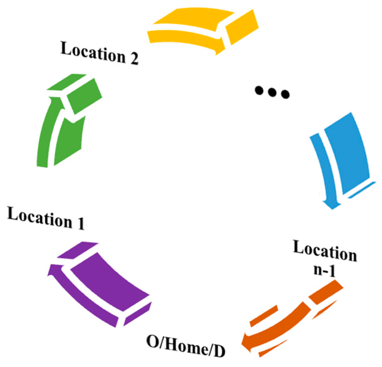 Electronics 12 00373 g025