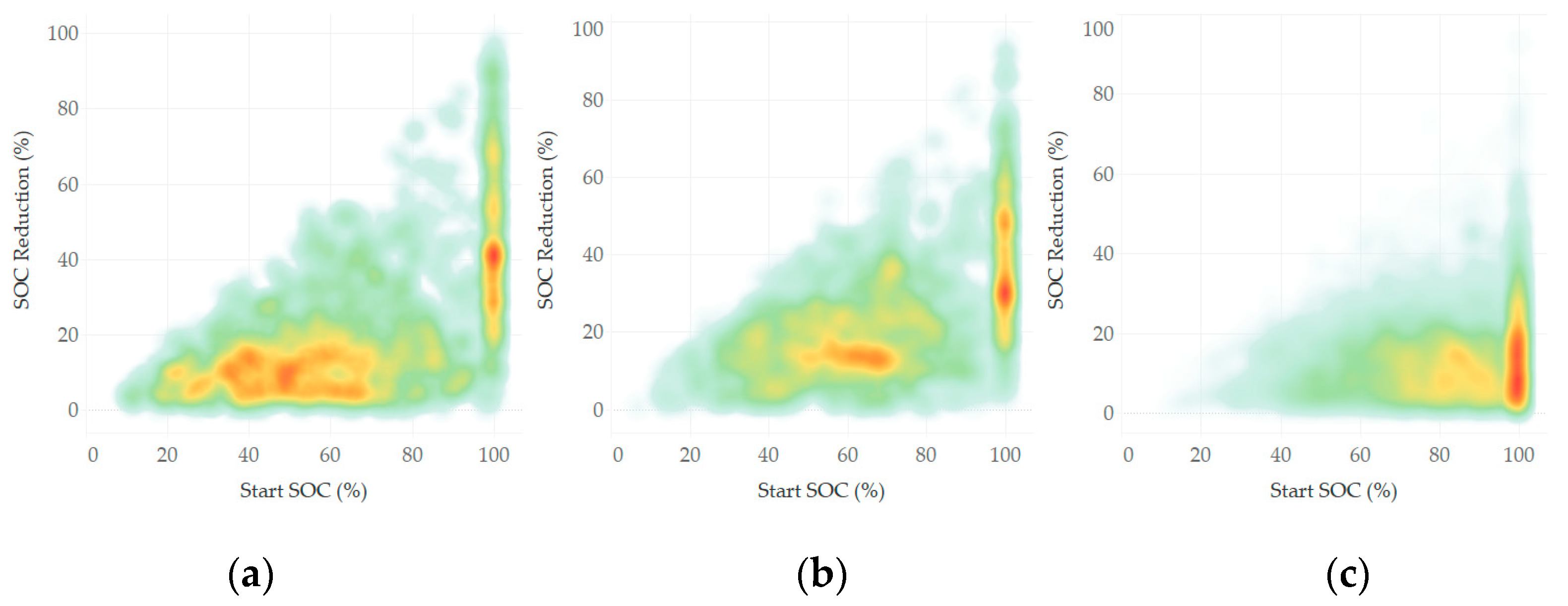 Electronics 12 00373 g026