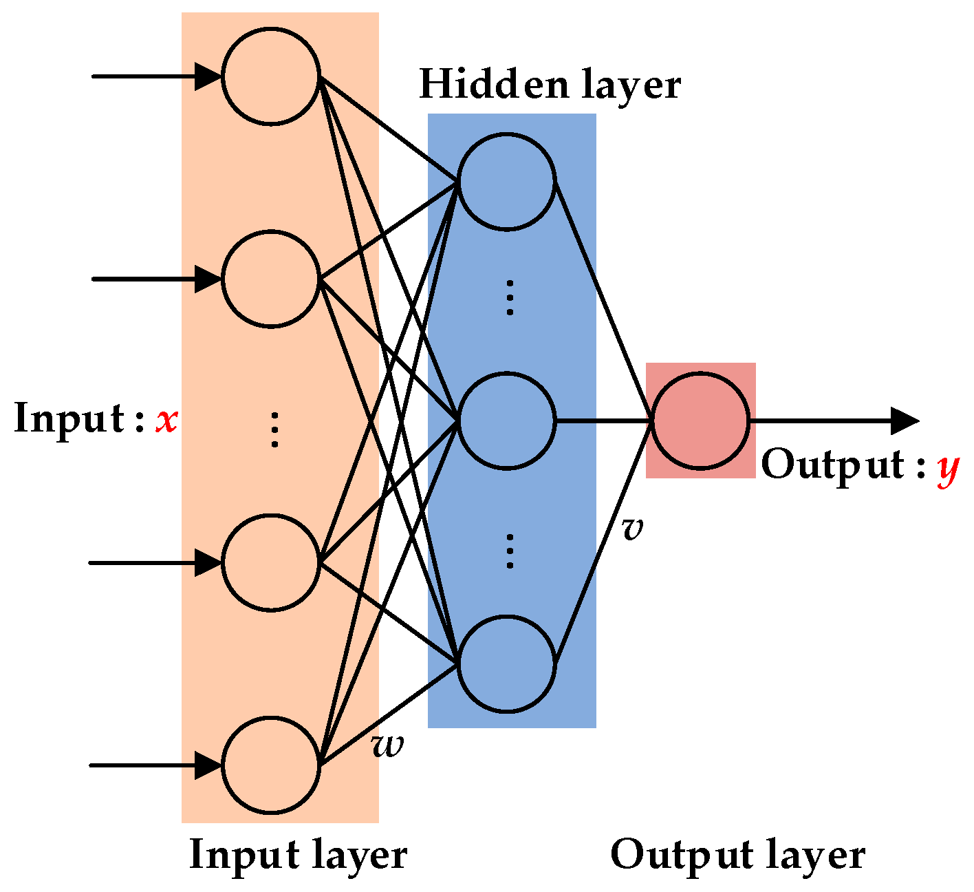 Electronics 12 00373 g027