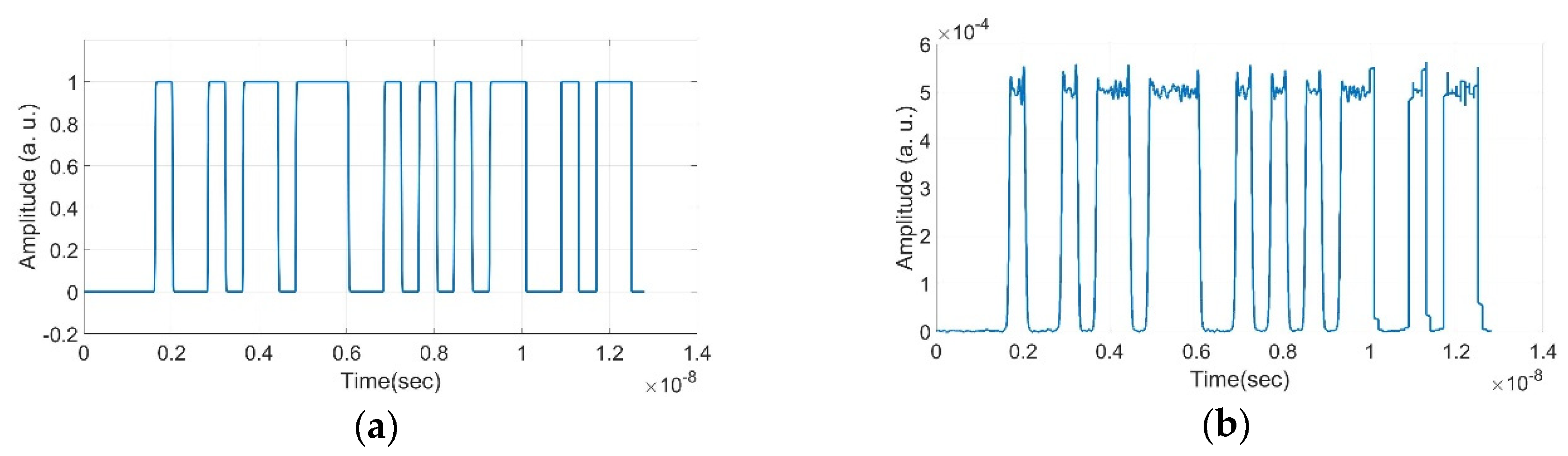 Electronics 12 00378 g005