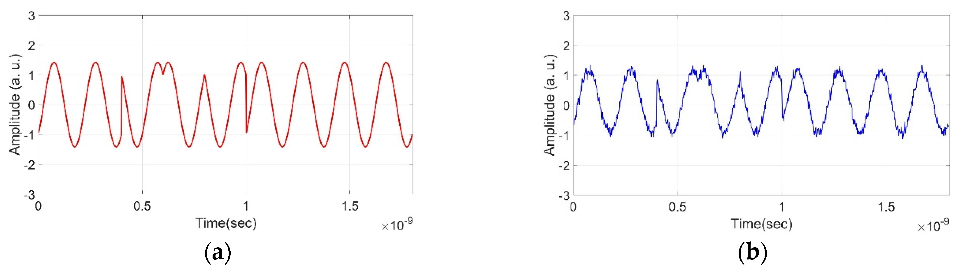 Electronics 12 00378 g007