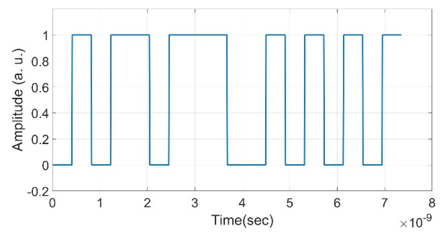 Electronics 12 00378 g009