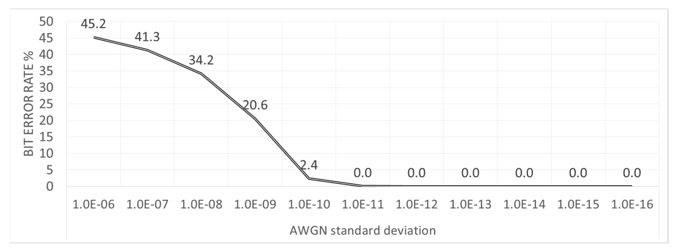 Electronics 12 00378 g010