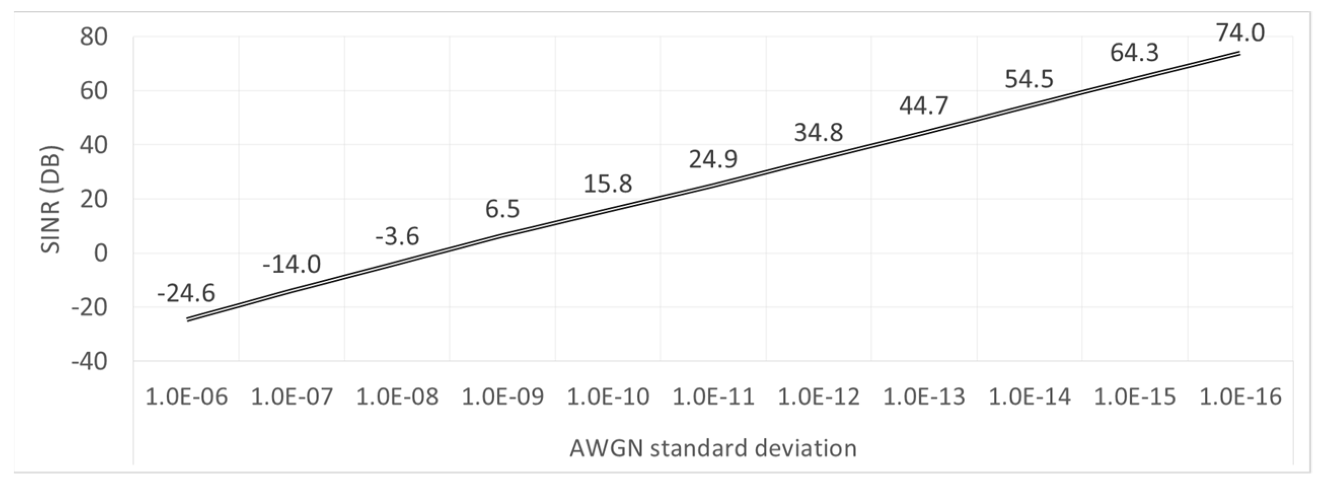 Electronics 12 00378 g011